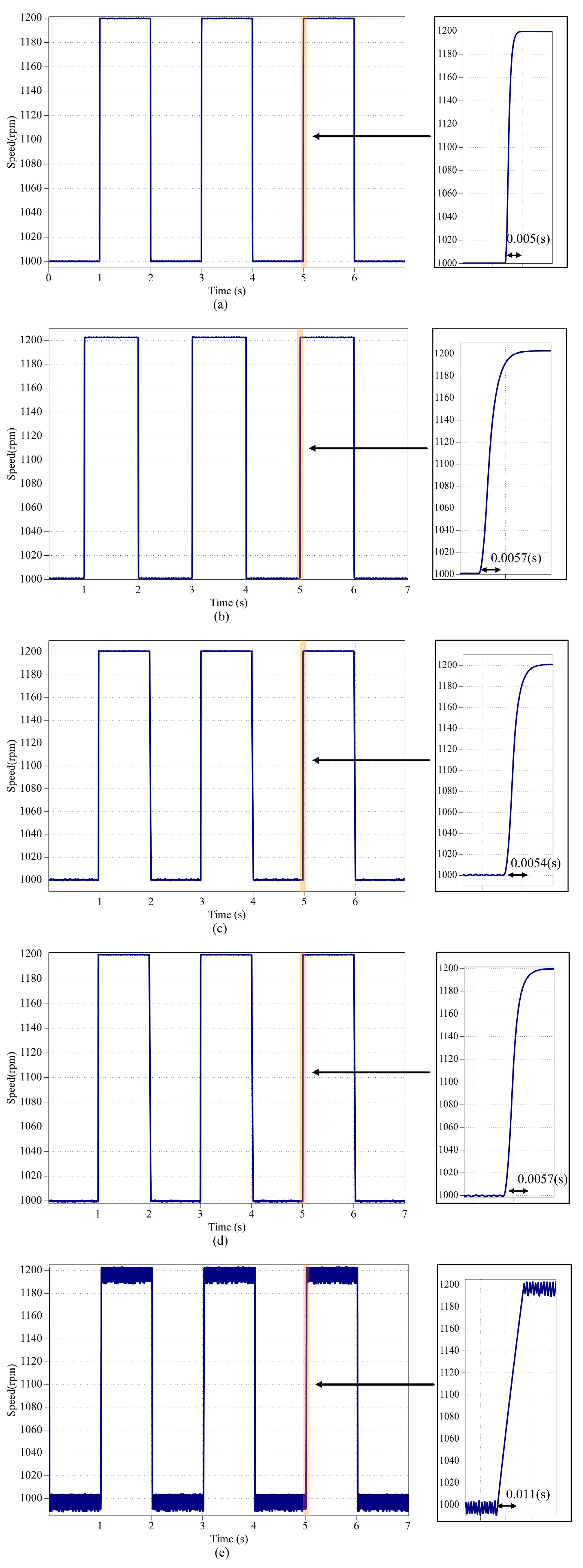 Mathematics 11 01457 g009