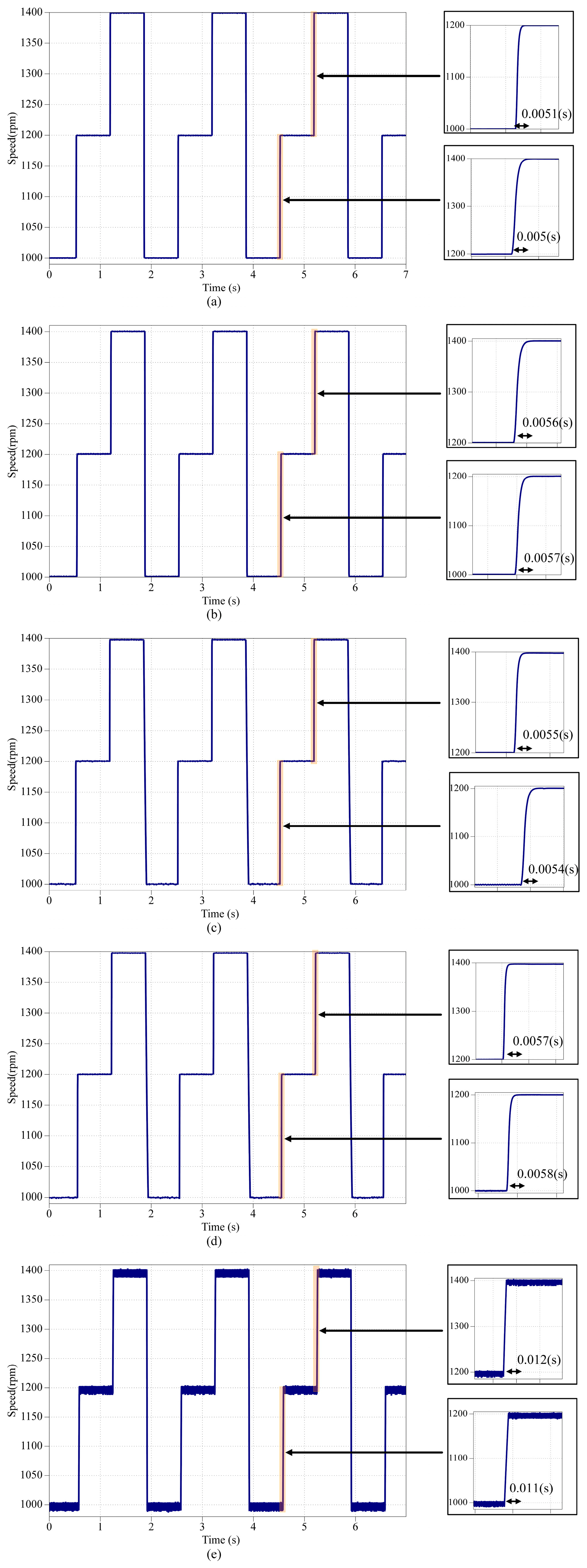 Mathematics 11 01457 g010