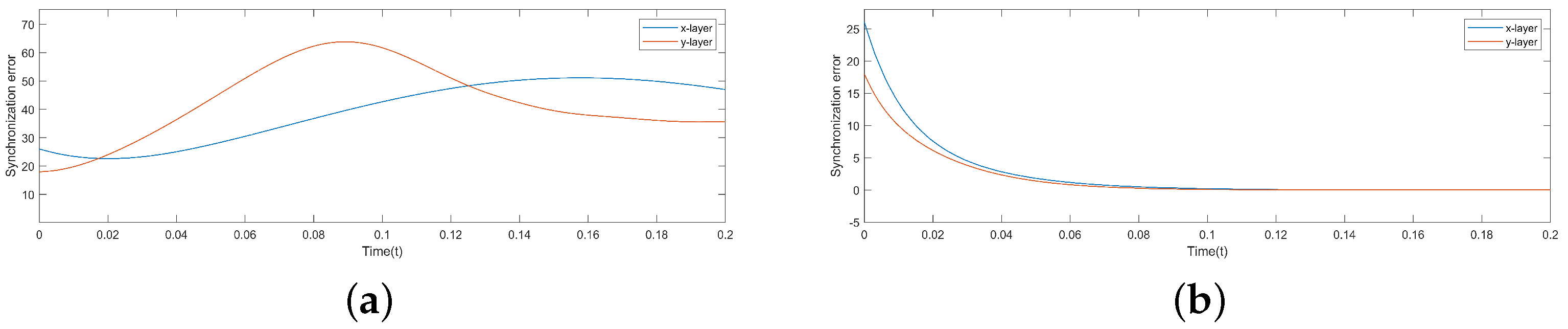 Mathematics 11 01458 g002