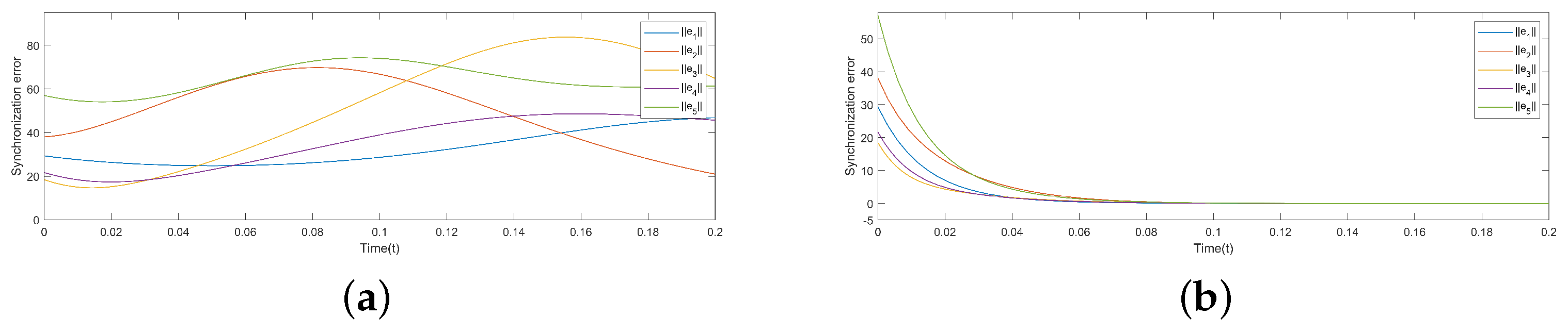 Mathematics 11 01458 g003