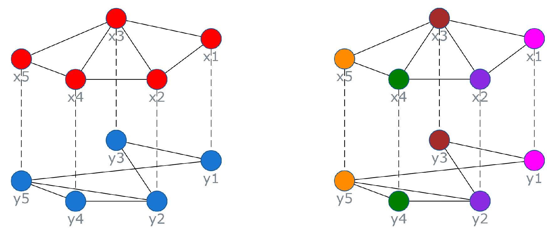 Mathematics 11 01458 g004