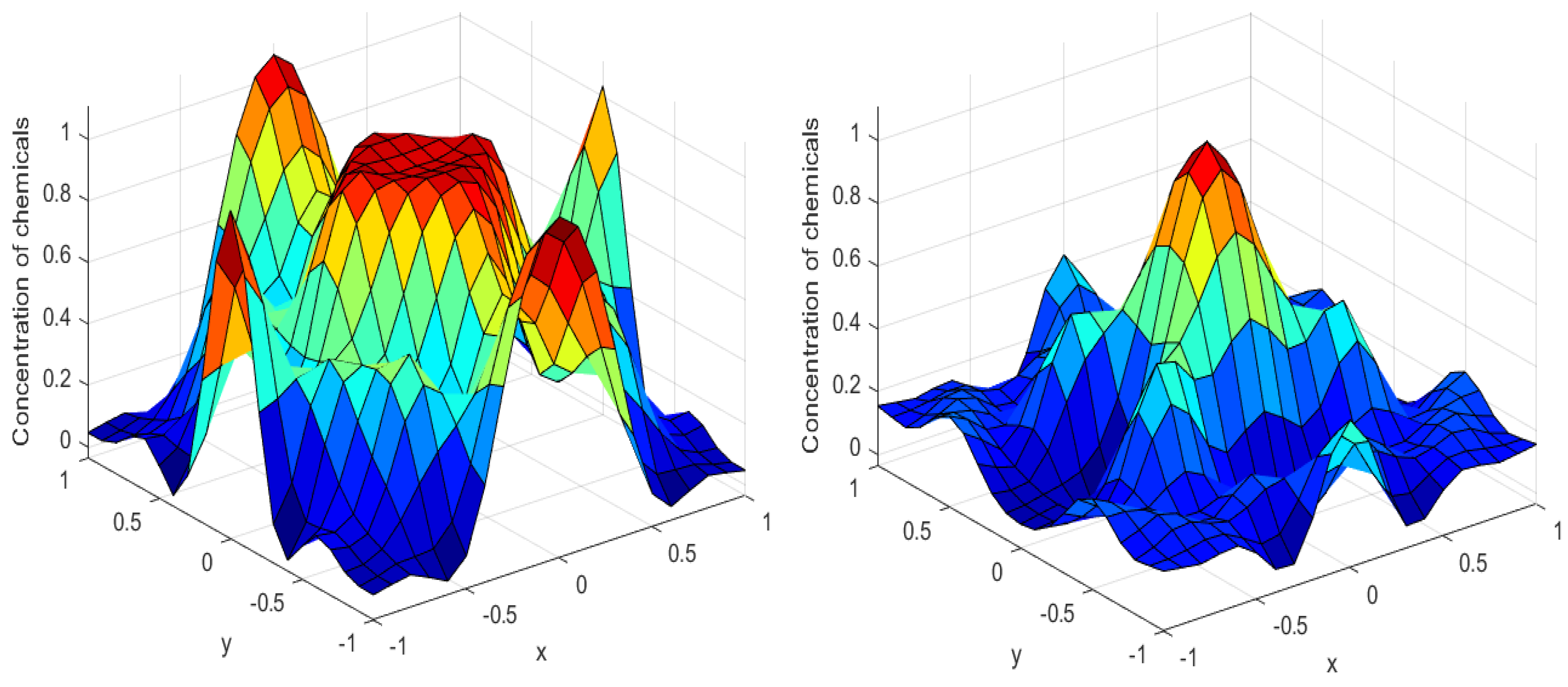 Mathematics 11 01459 g002
