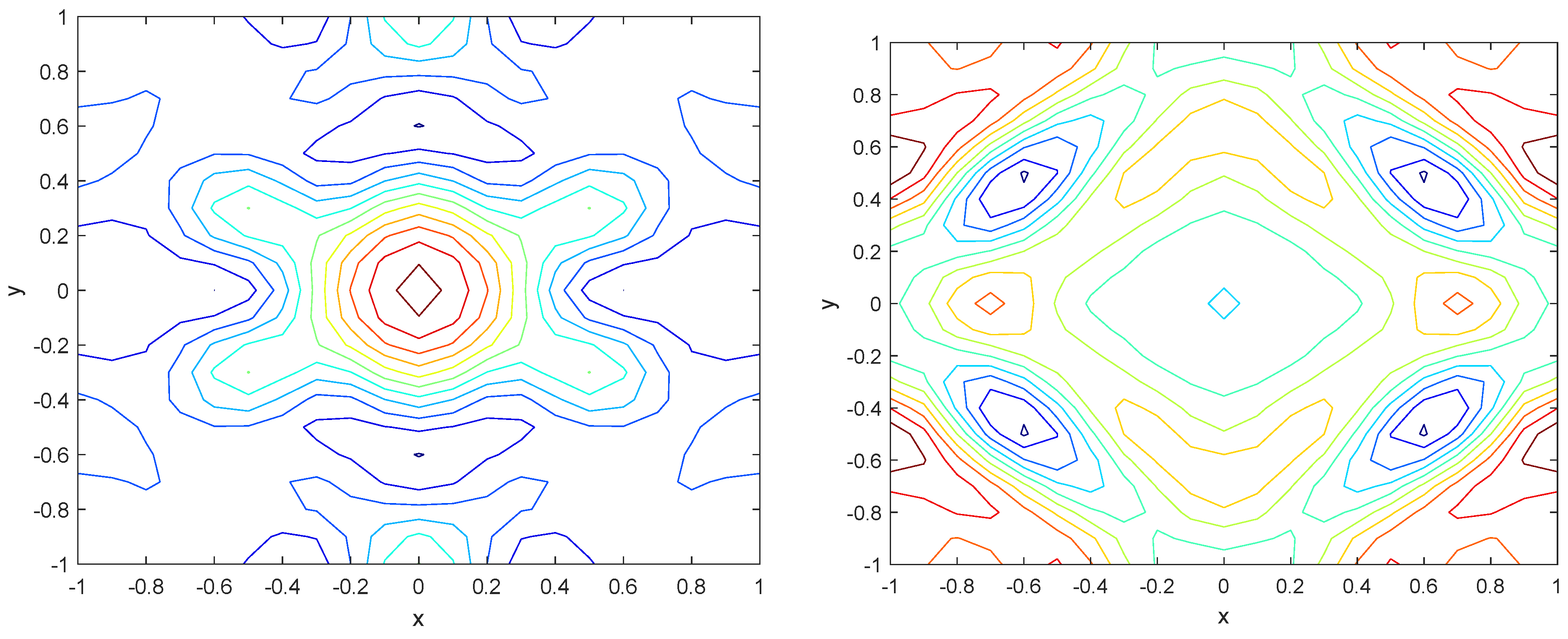 Mathematics 11 01459 g005