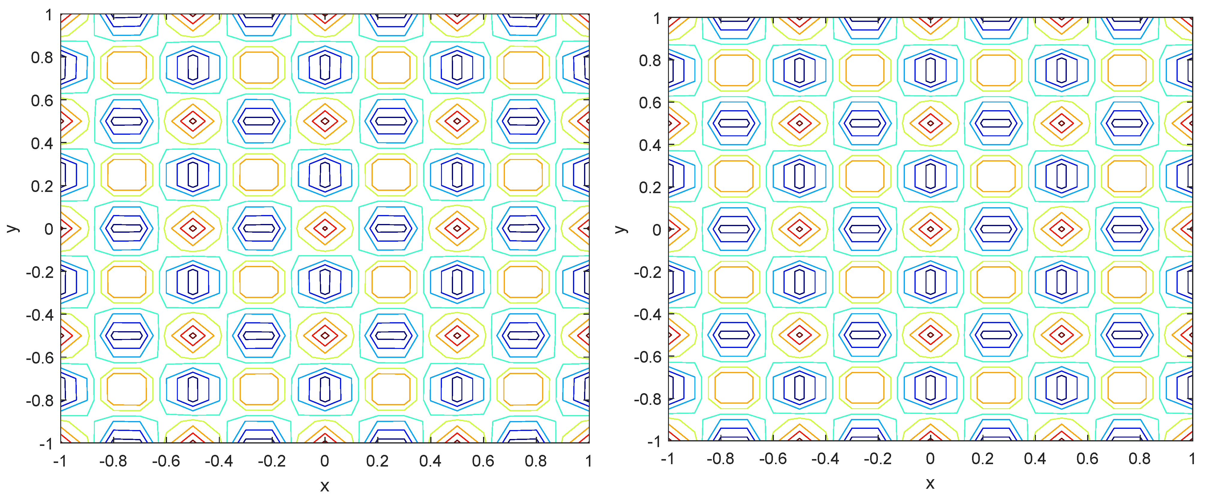 Mathematics 11 01459 g008