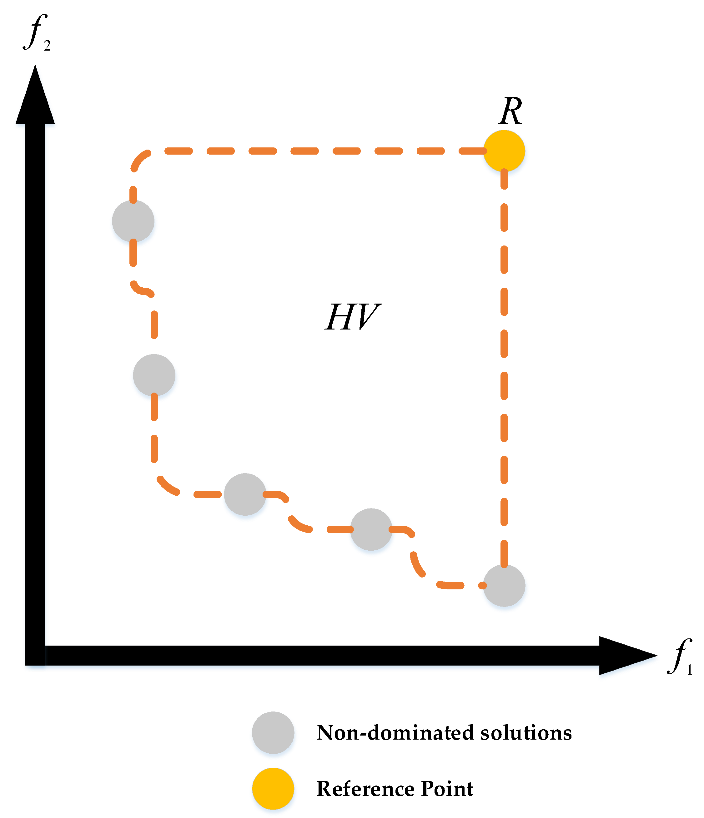 Mathematics 11 01463 g008