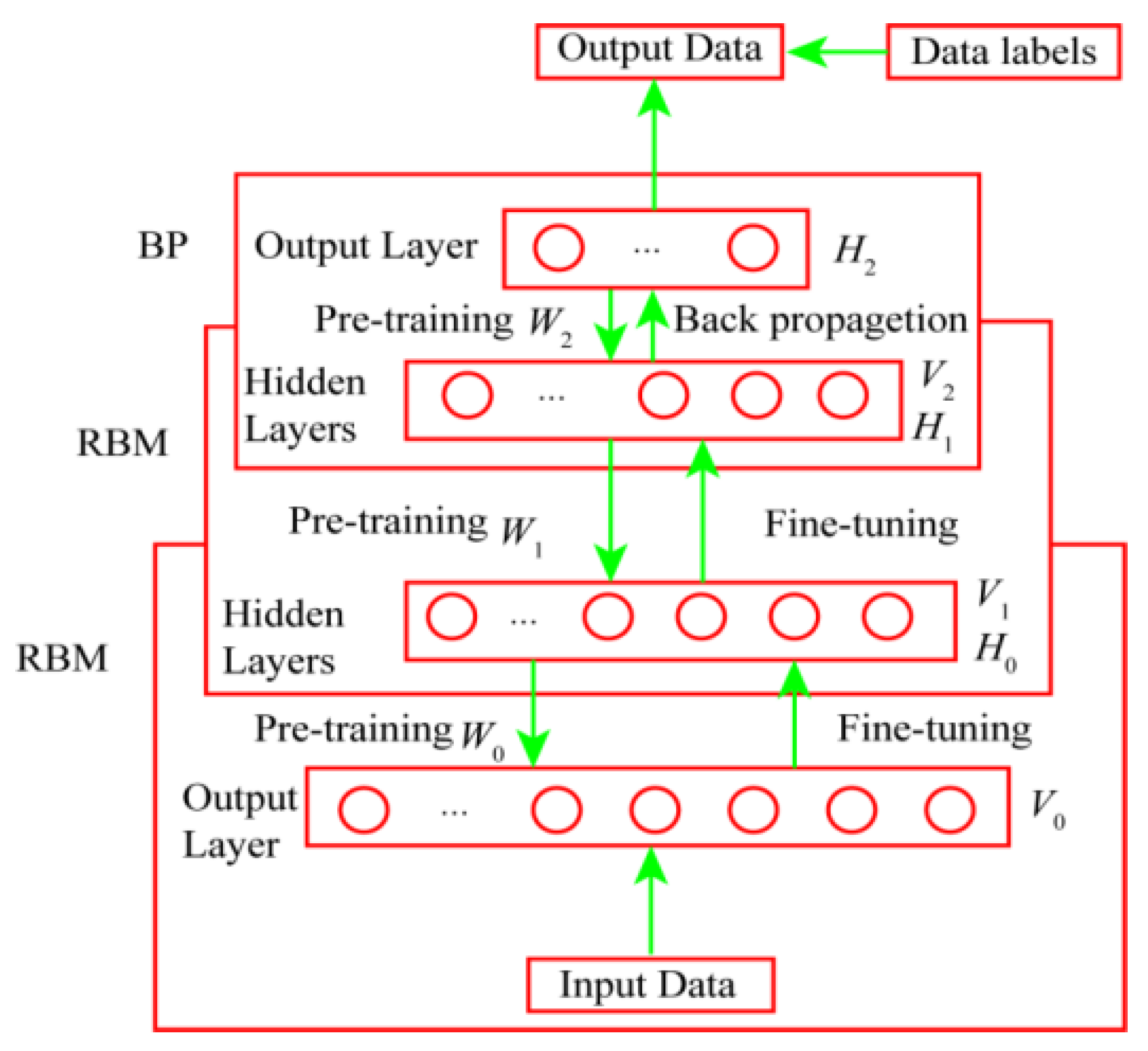 Mathematics 11 01466 g001