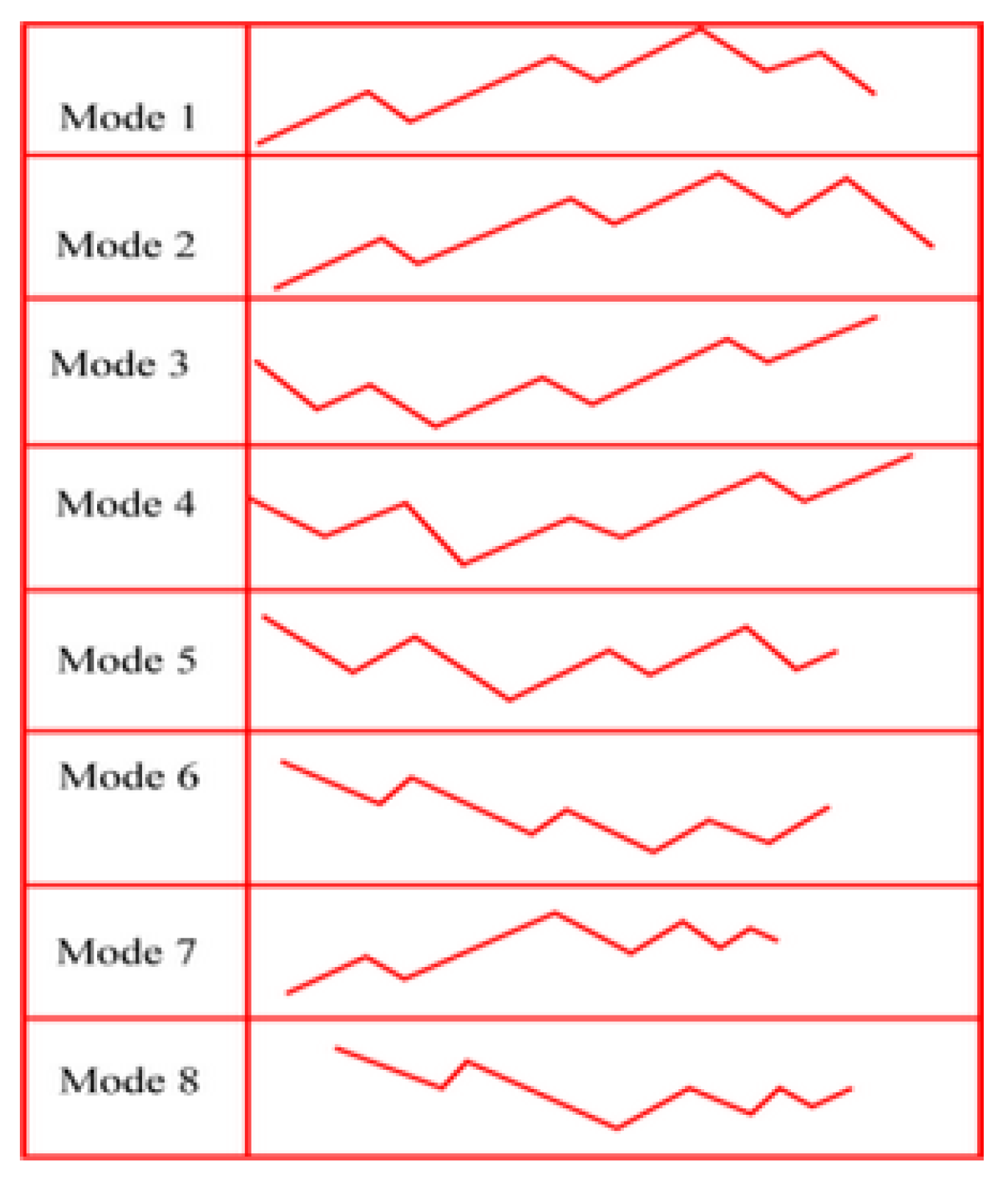 Mathematics 11 01466 g008