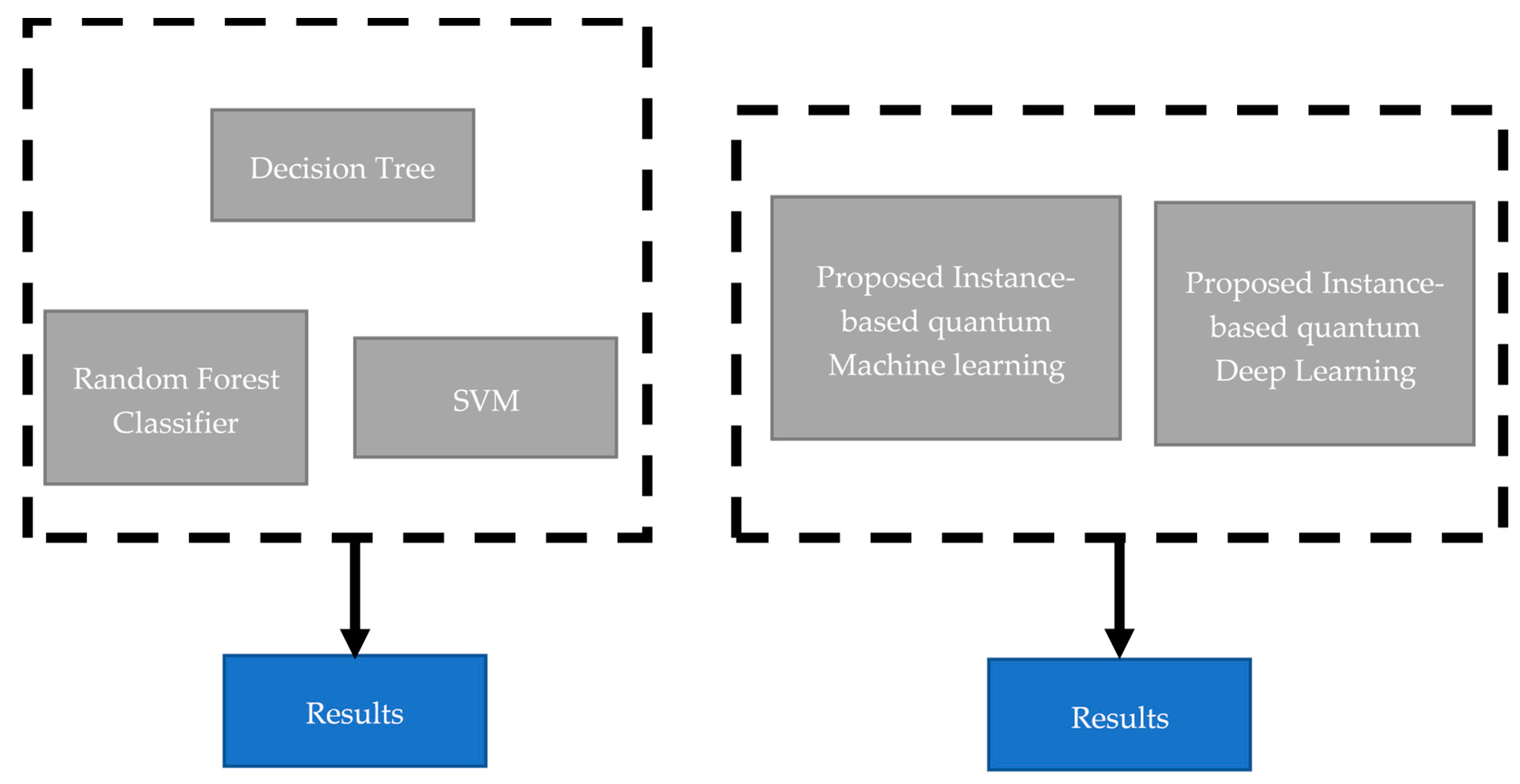 Mathematics 11 01467 g002