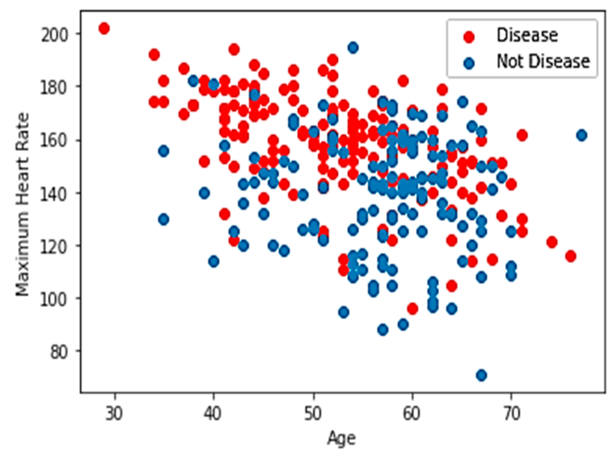 Mathematics 11 01467 g006