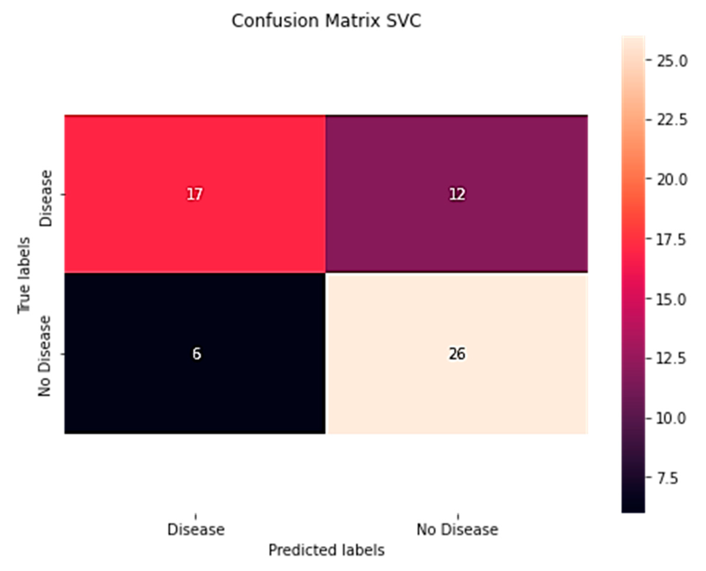 Mathematics 11 01467 g007
