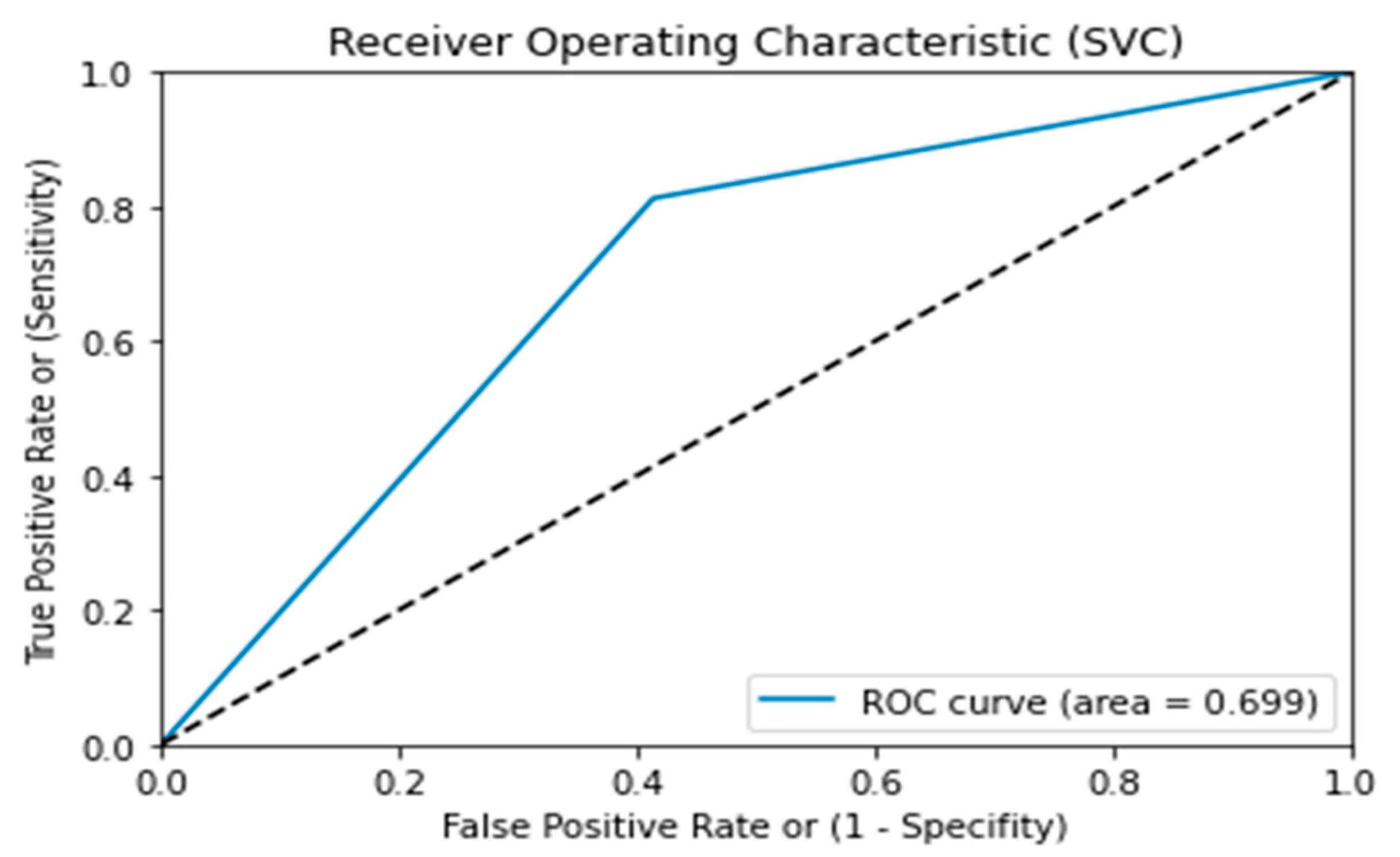 Mathematics 11 01467 g008
