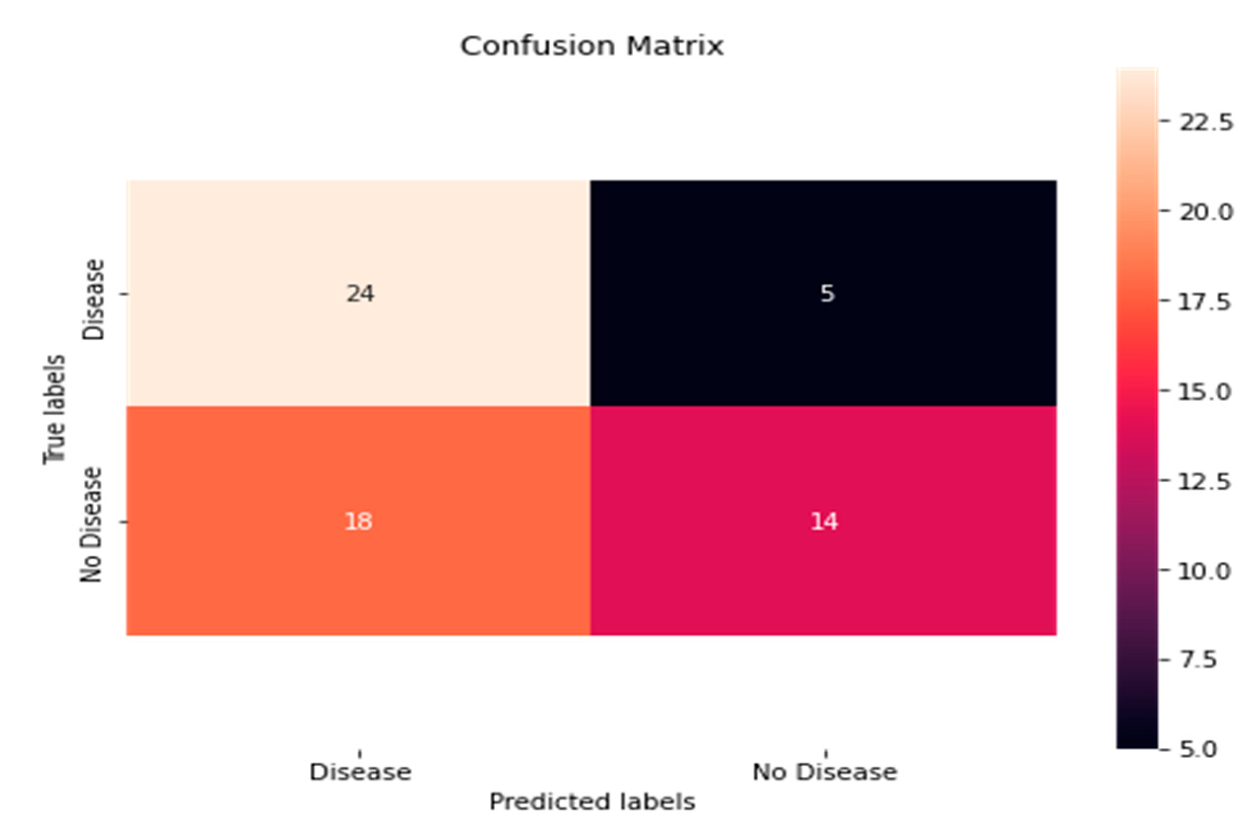 Mathematics 11 01467 g009