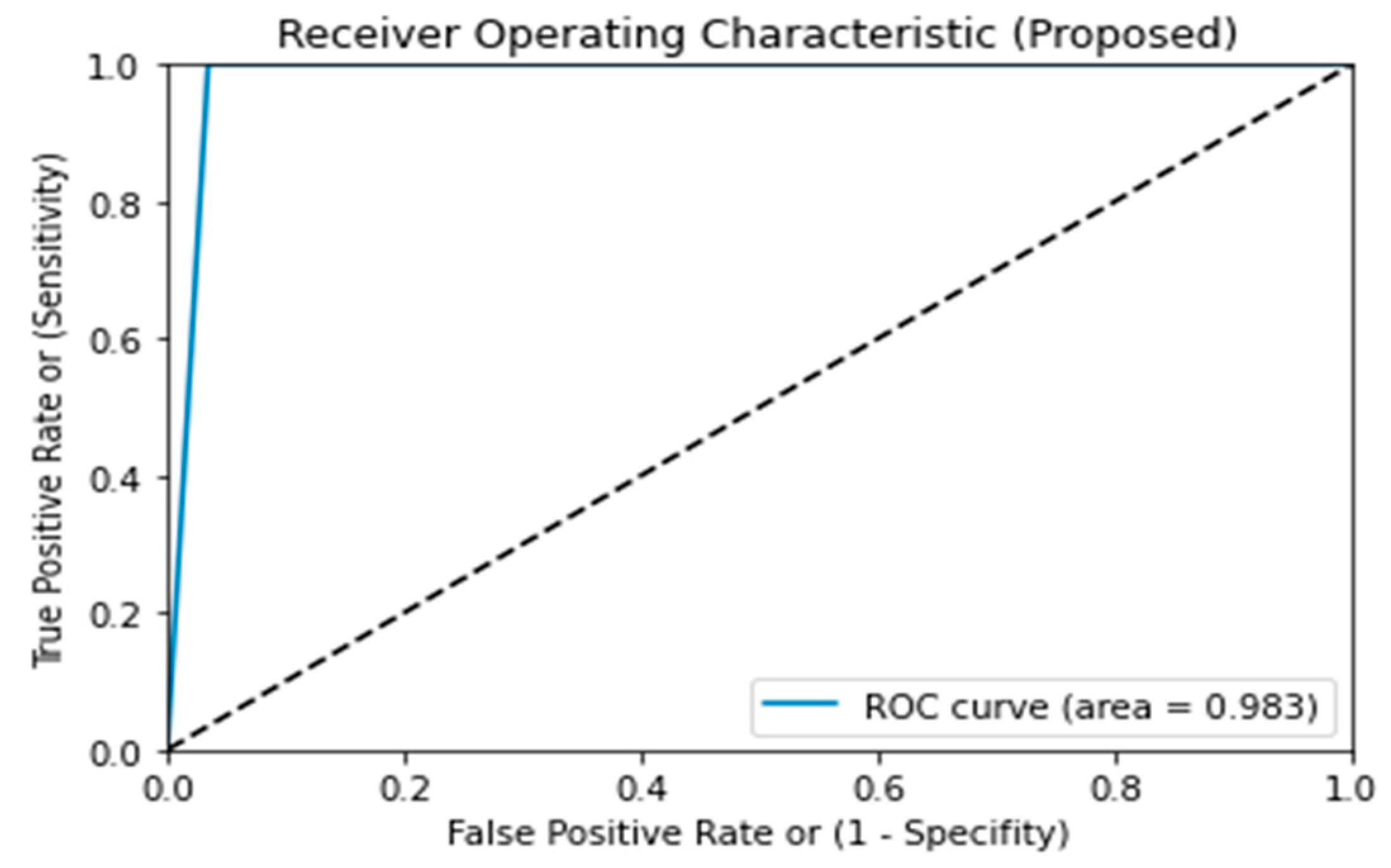 Mathematics 11 01467 g014