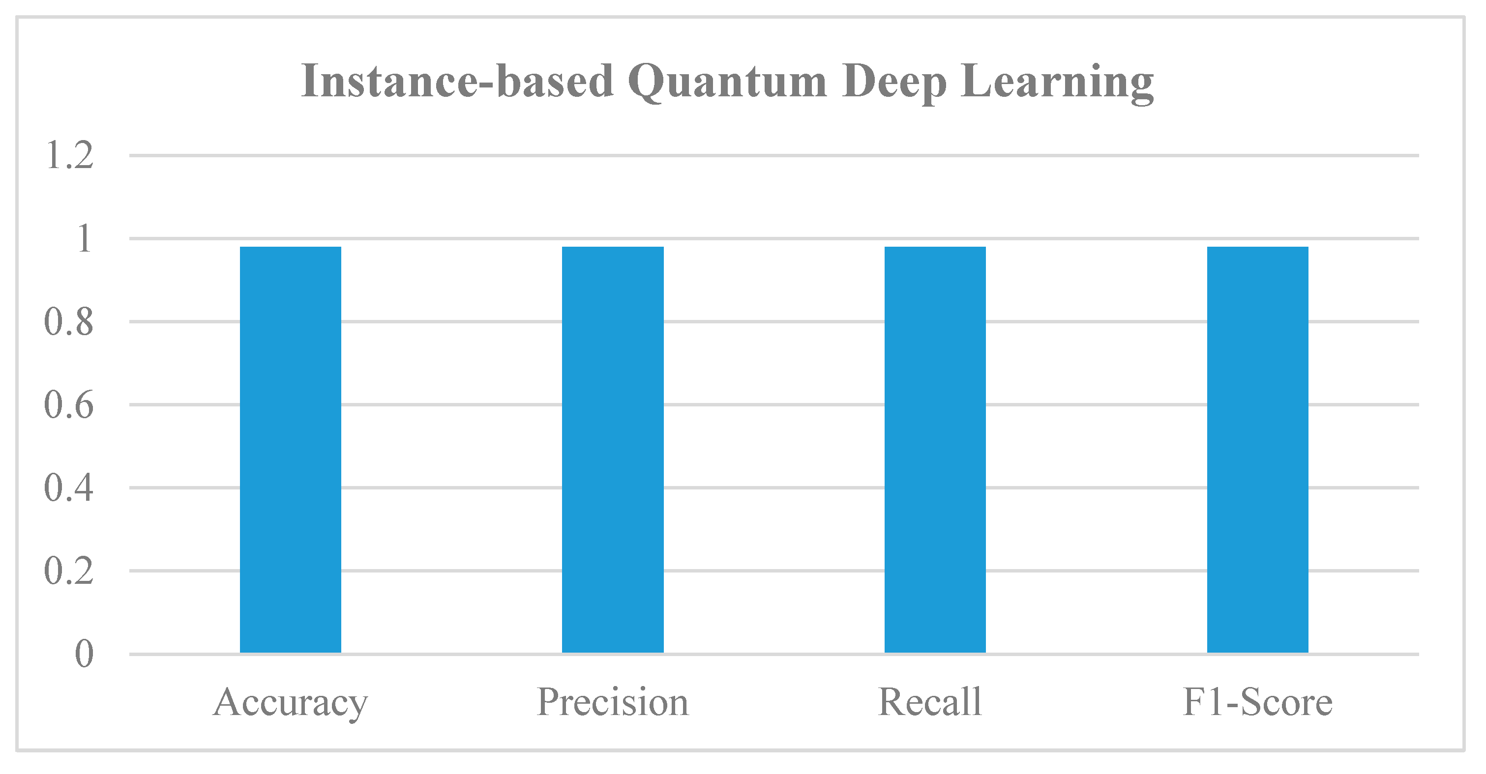 Mathematics 11 01467 g016