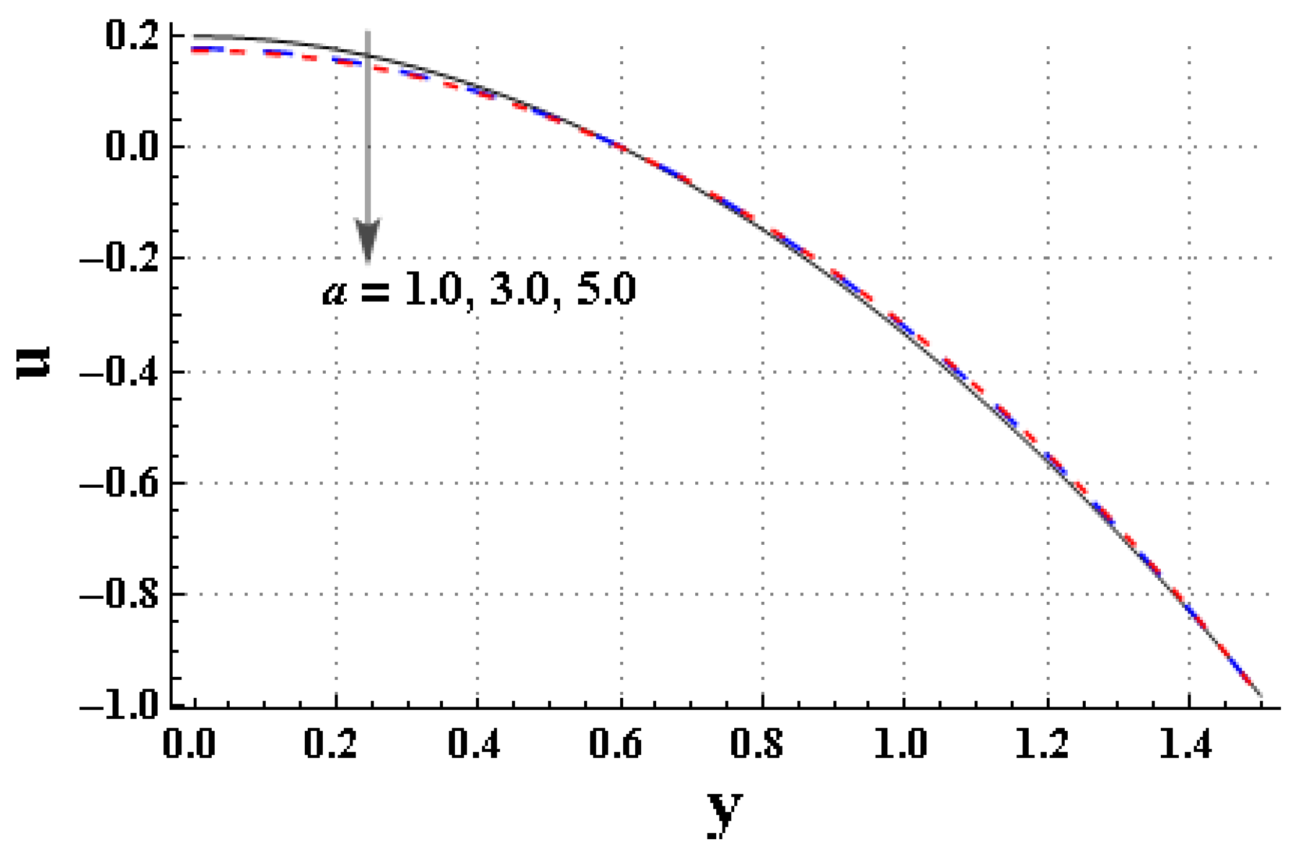 Mathematics 11 01474 g002