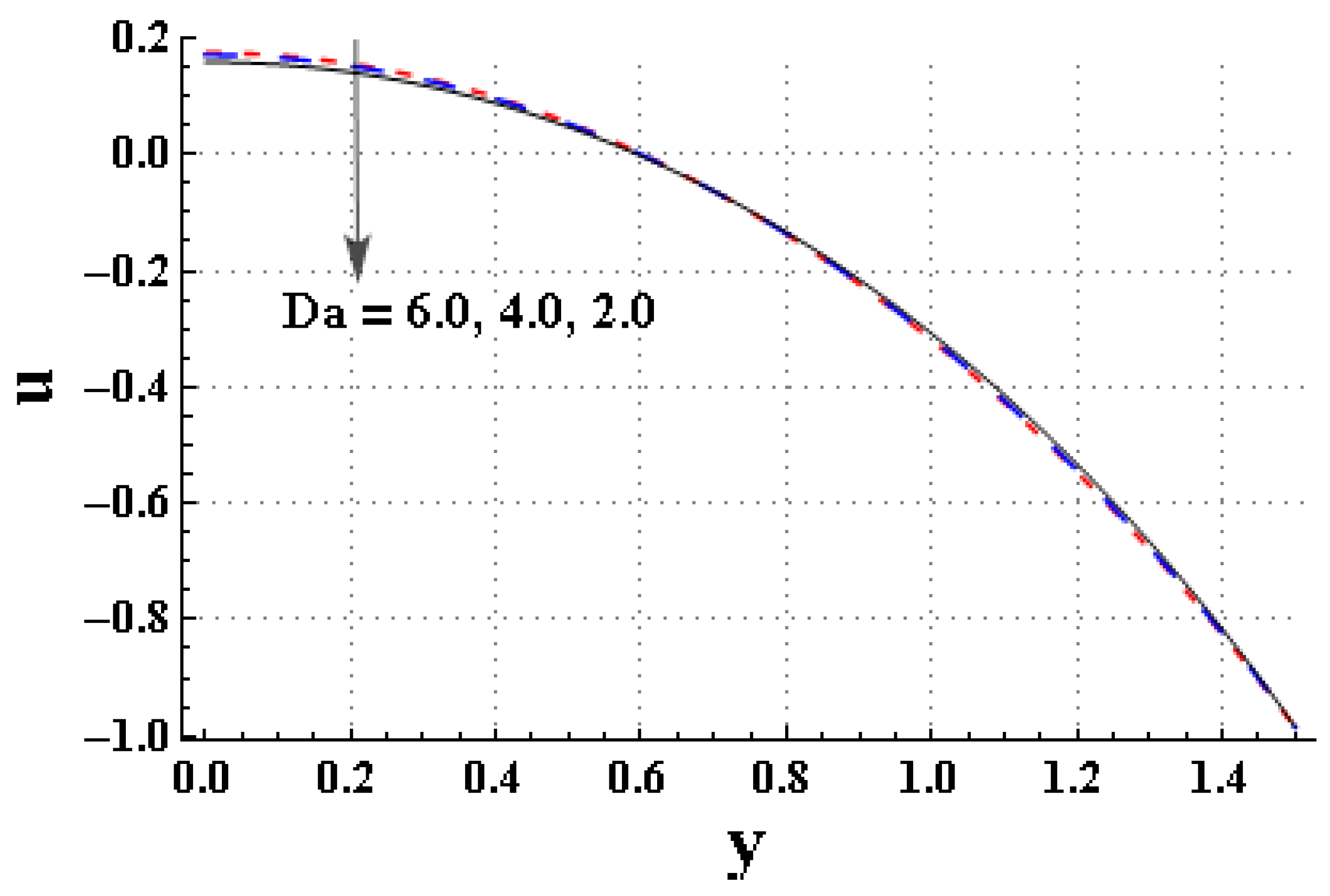 Mathematics 11 01474 g003