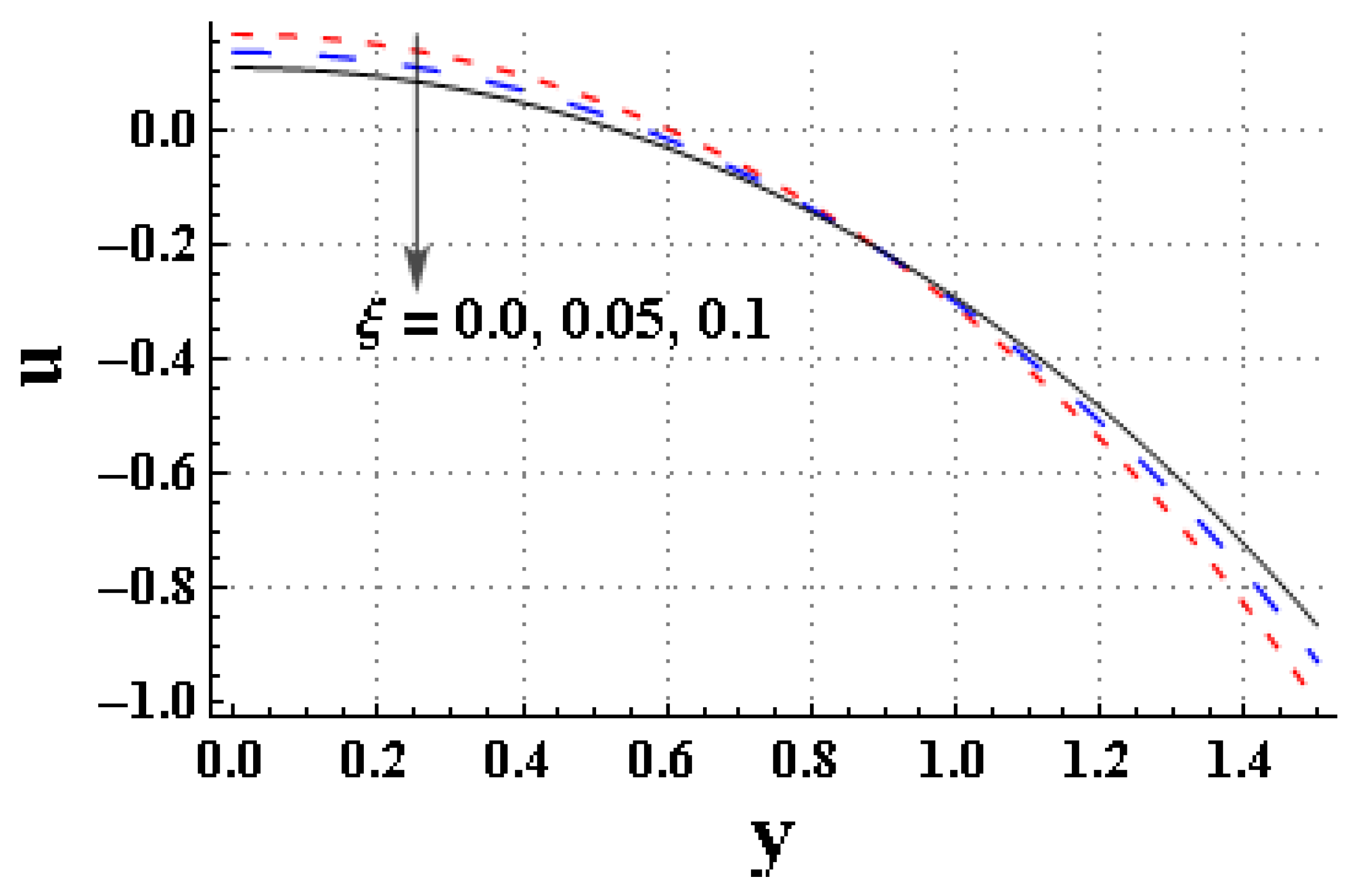 Mathematics 11 01474 g004