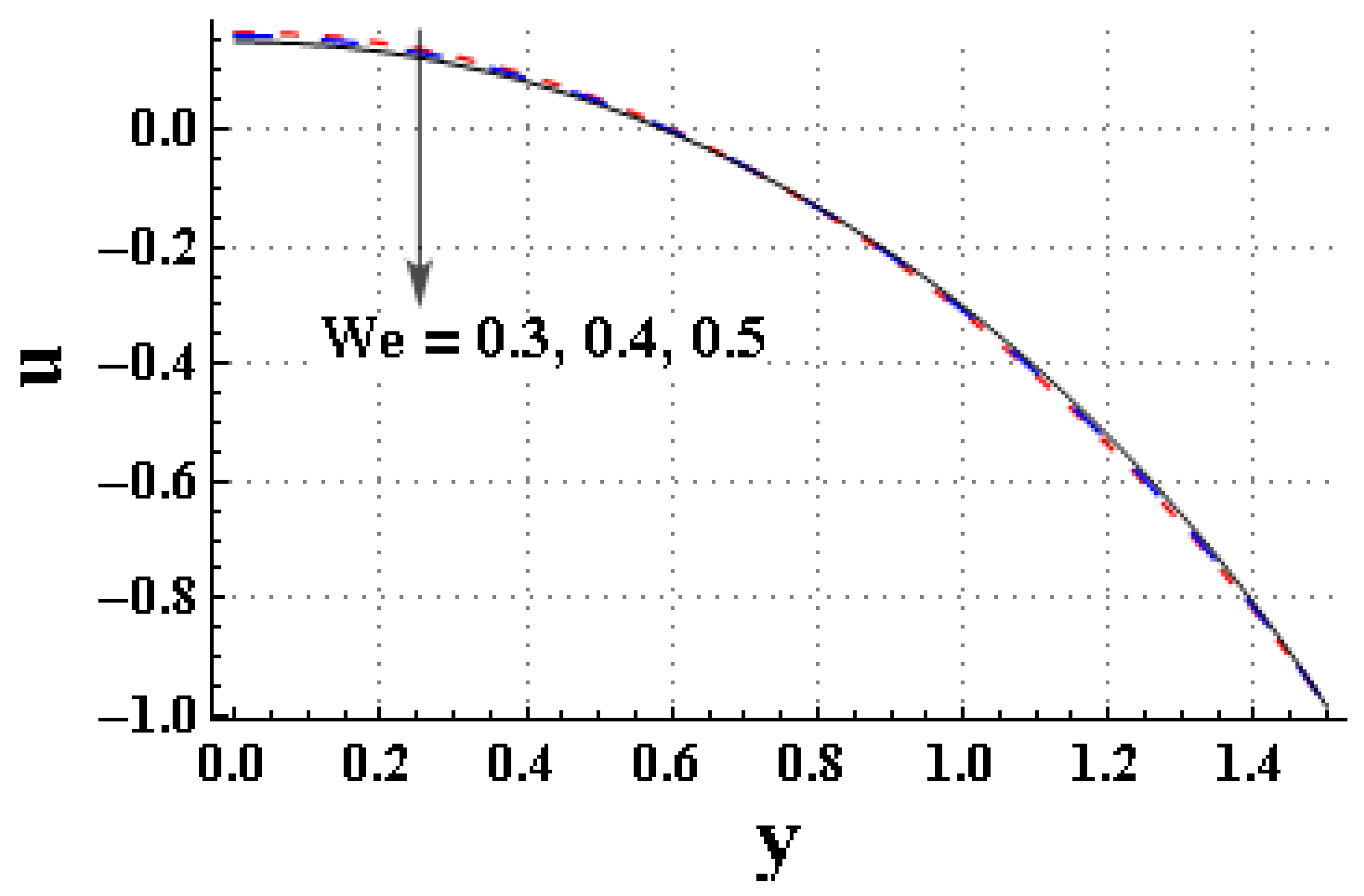 Mathematics 11 01474 g005