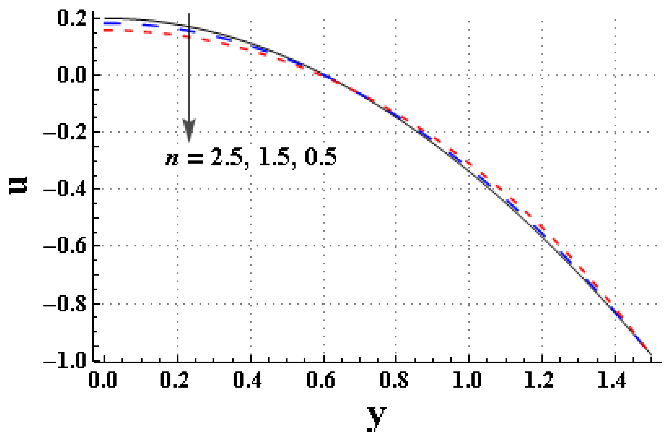 Mathematics 11 01474 g006
