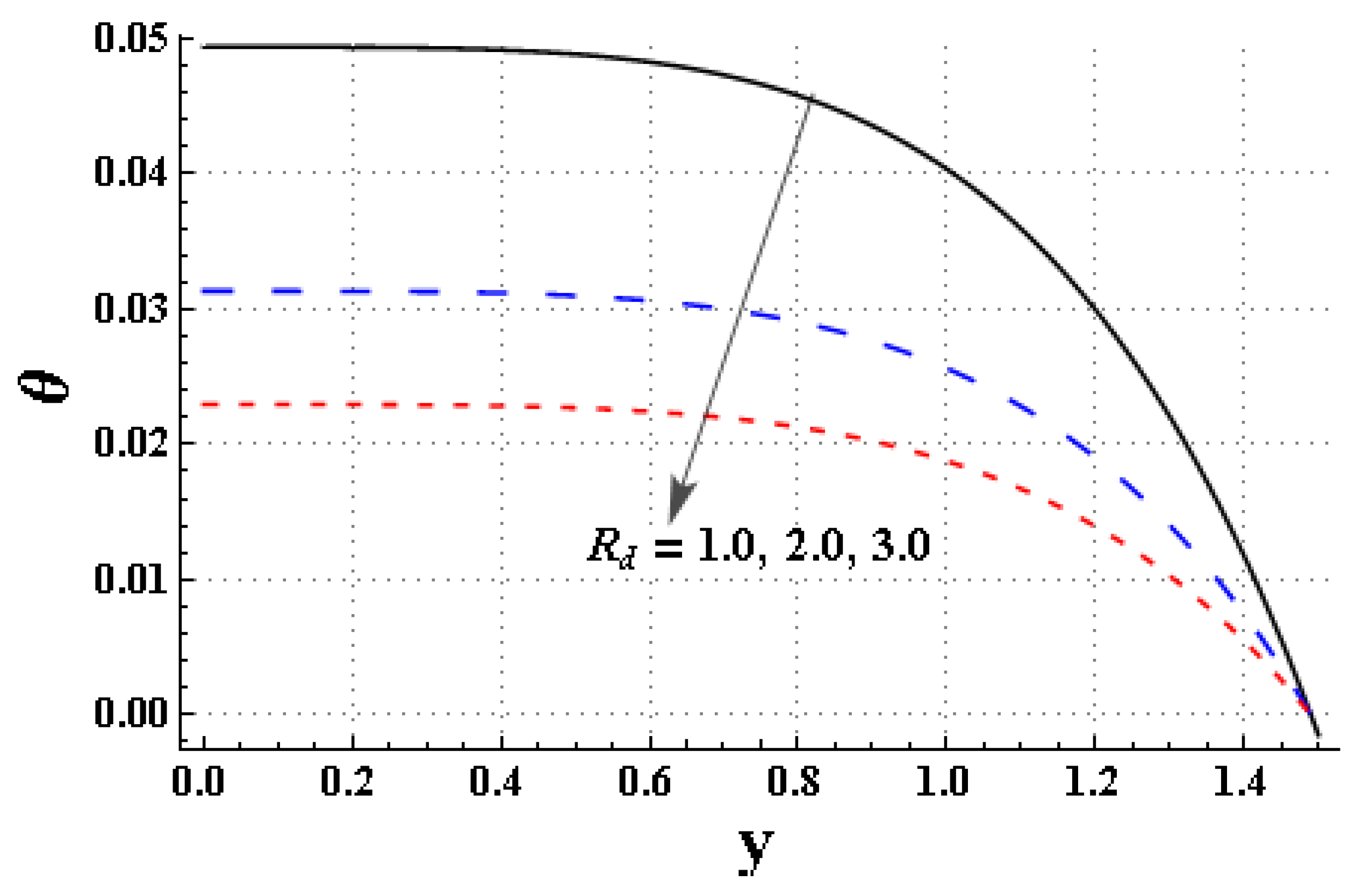 Mathematics 11 01474 g007