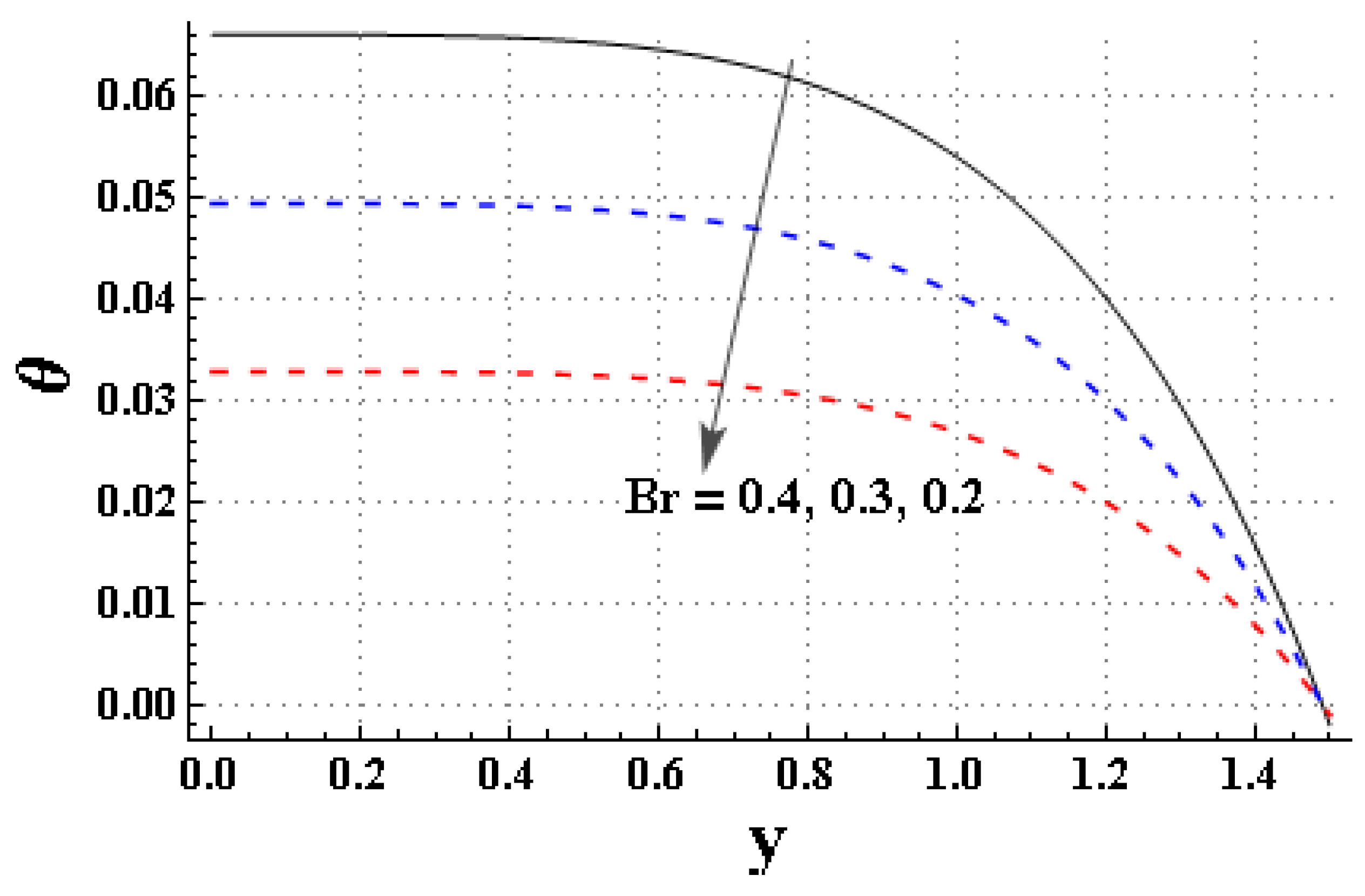 Mathematics 11 01474 g008