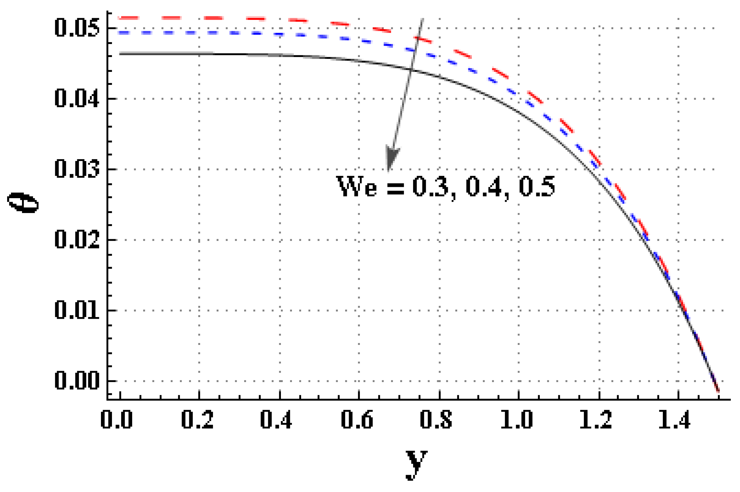Mathematics 11 01474 g009