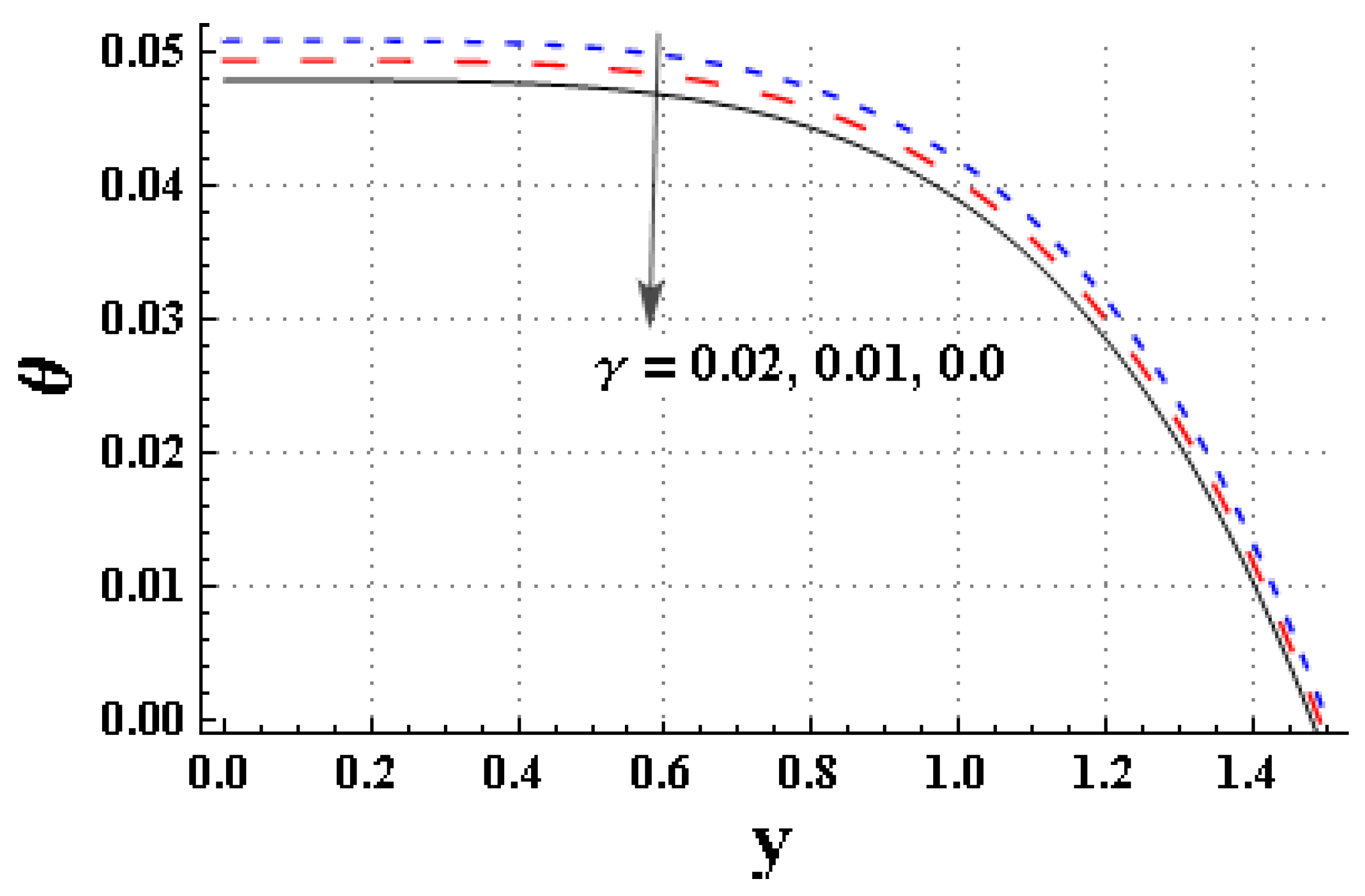 Mathematics 11 01474 g010