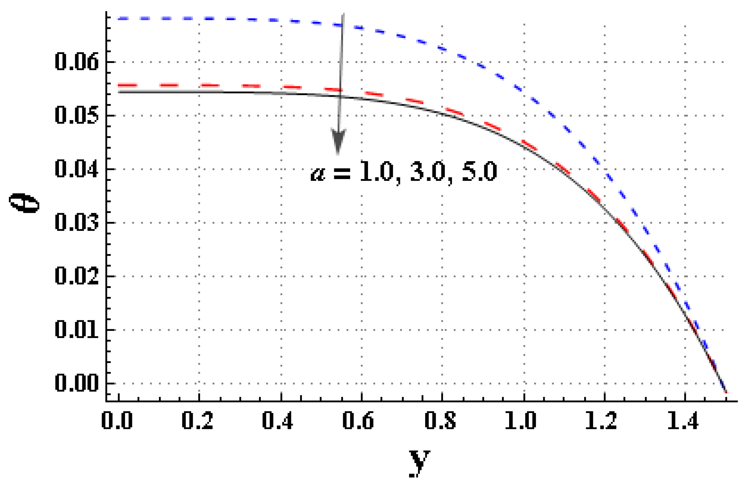 Mathematics 11 01474 g012
