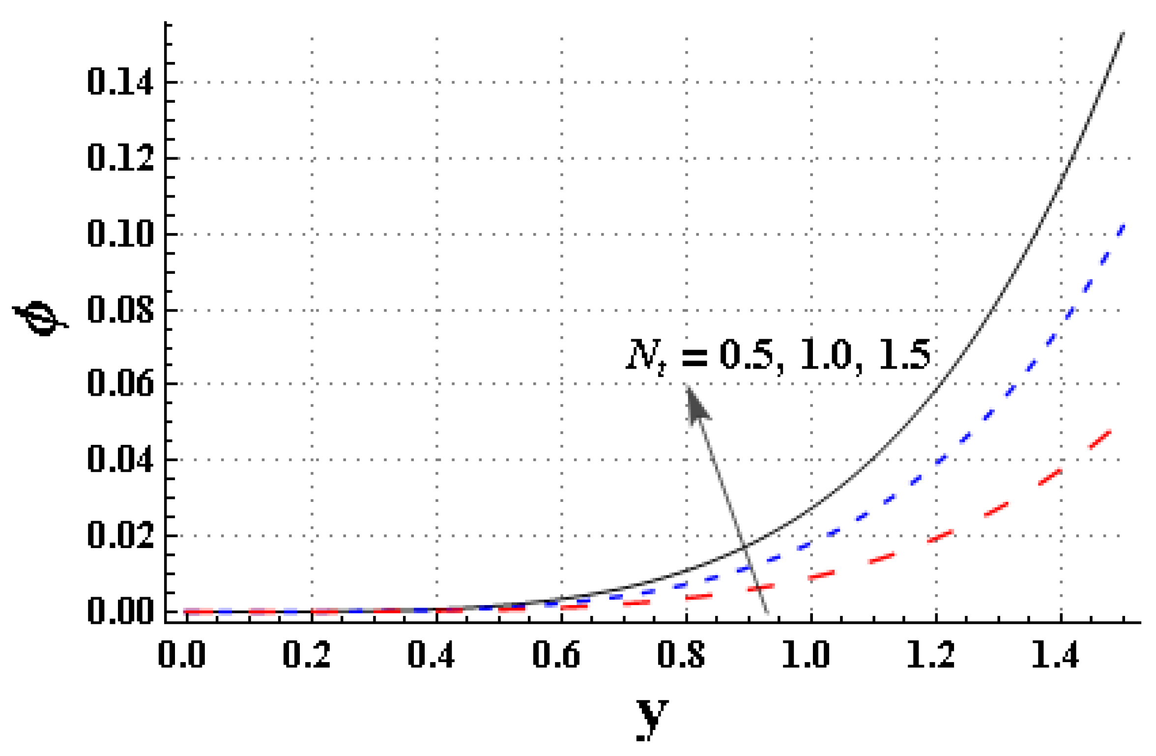 Mathematics 11 01474 g013