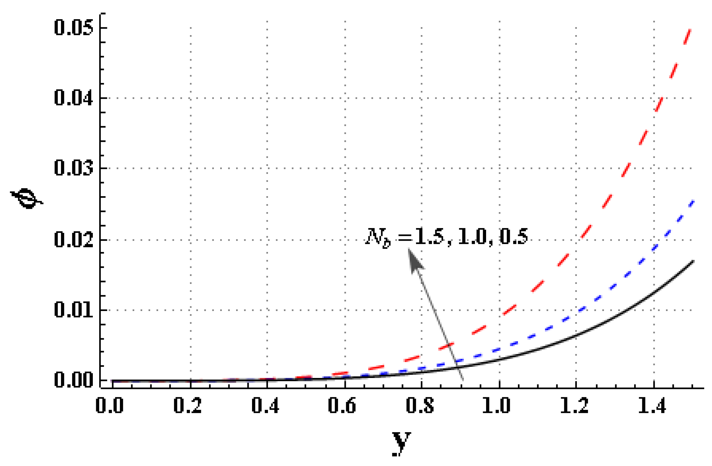 Mathematics 11 01474 g014