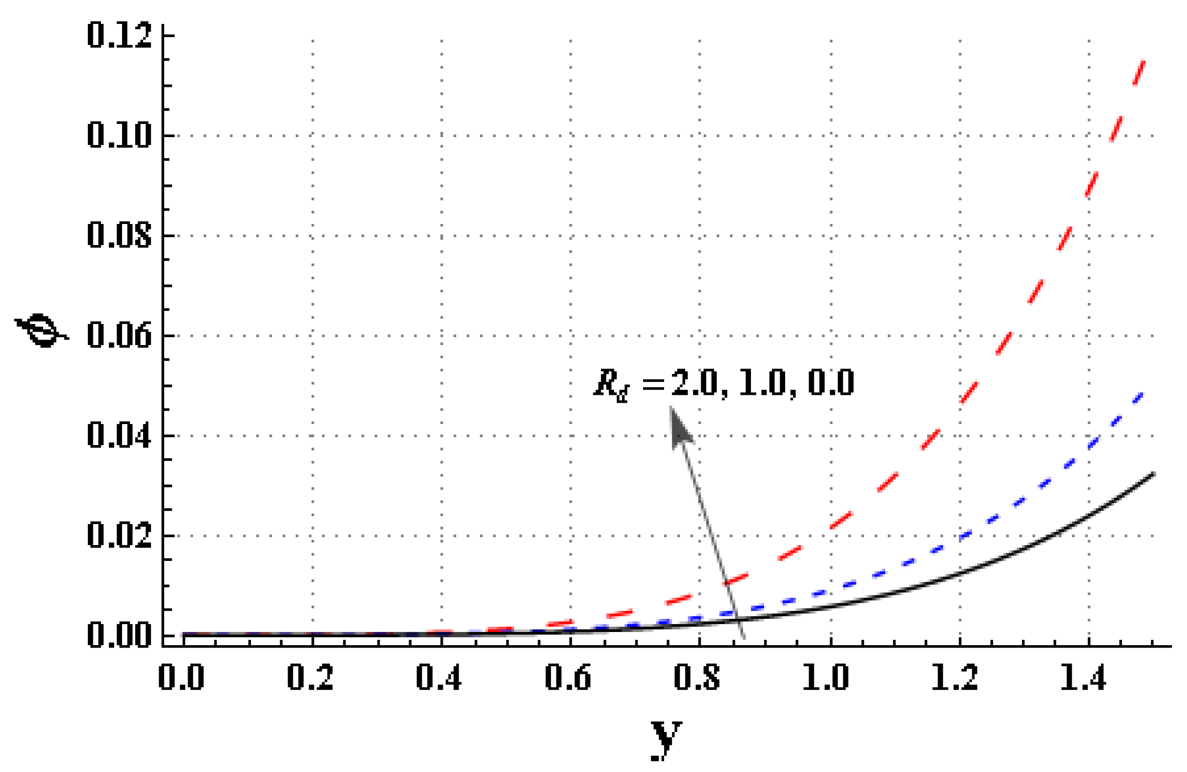 Mathematics 11 01474 g015