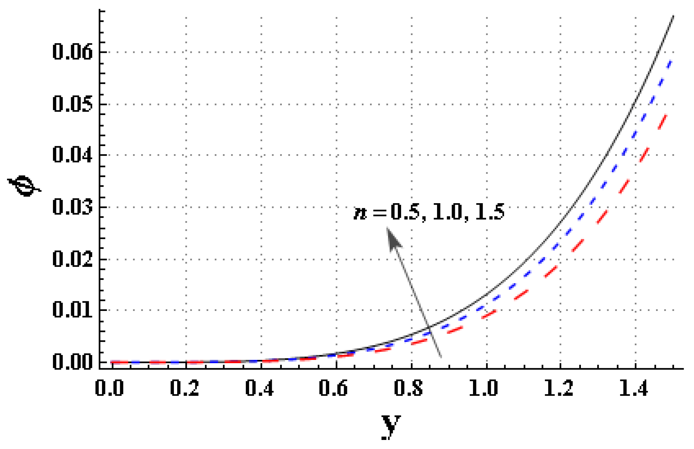 Mathematics 11 01474 g017