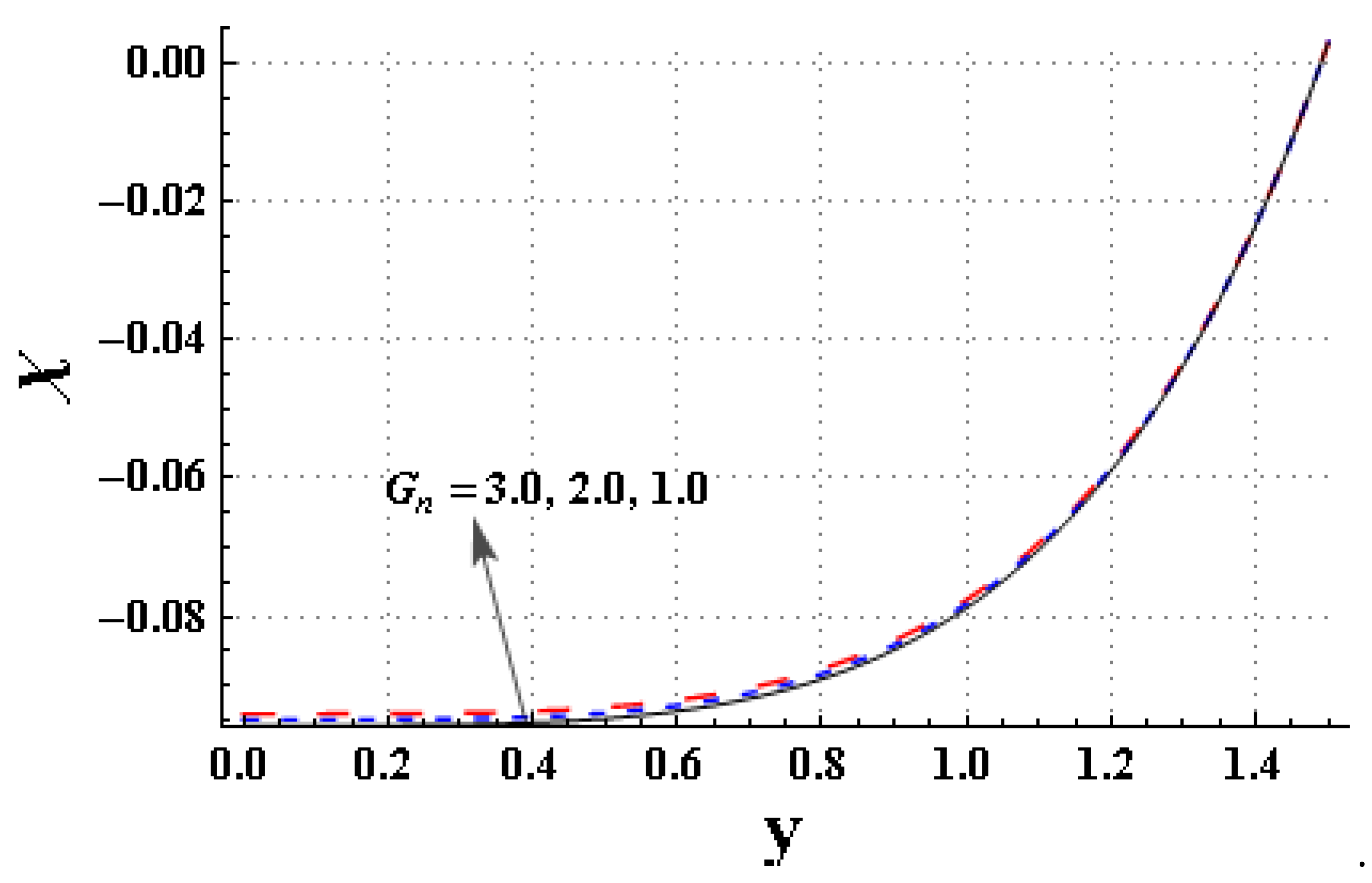 Mathematics 11 01474 g019