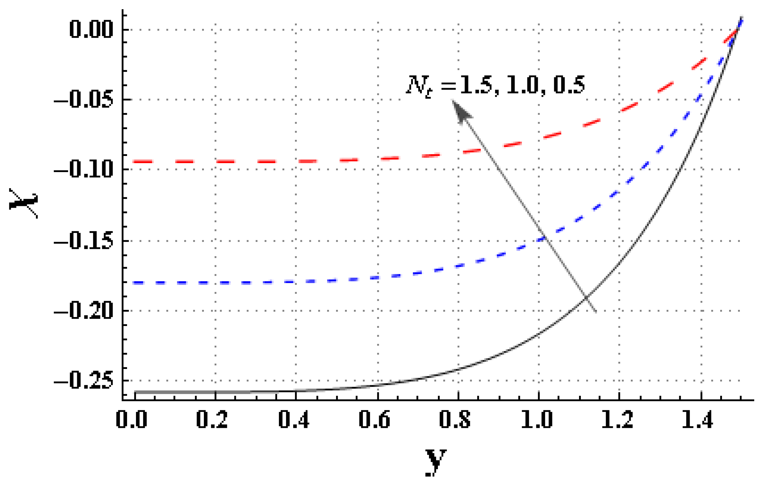 Mathematics 11 01474 g020