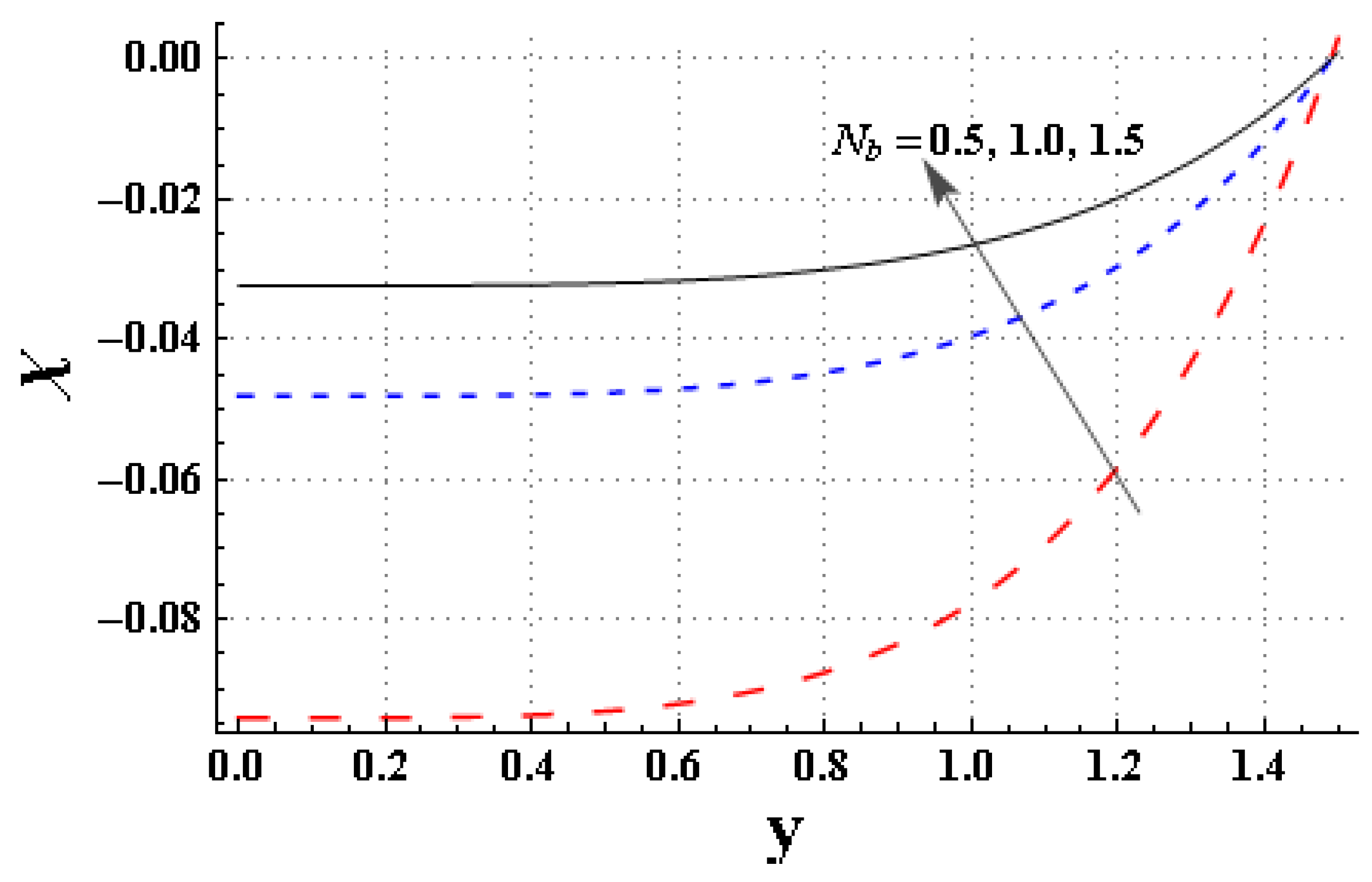 Mathematics 11 01474 g021