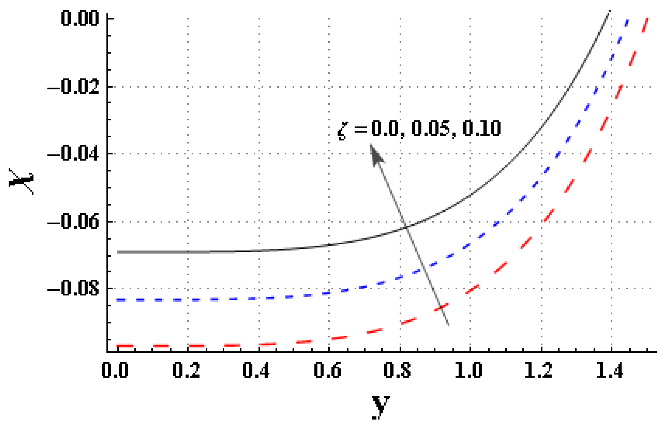 Mathematics 11 01474 g022