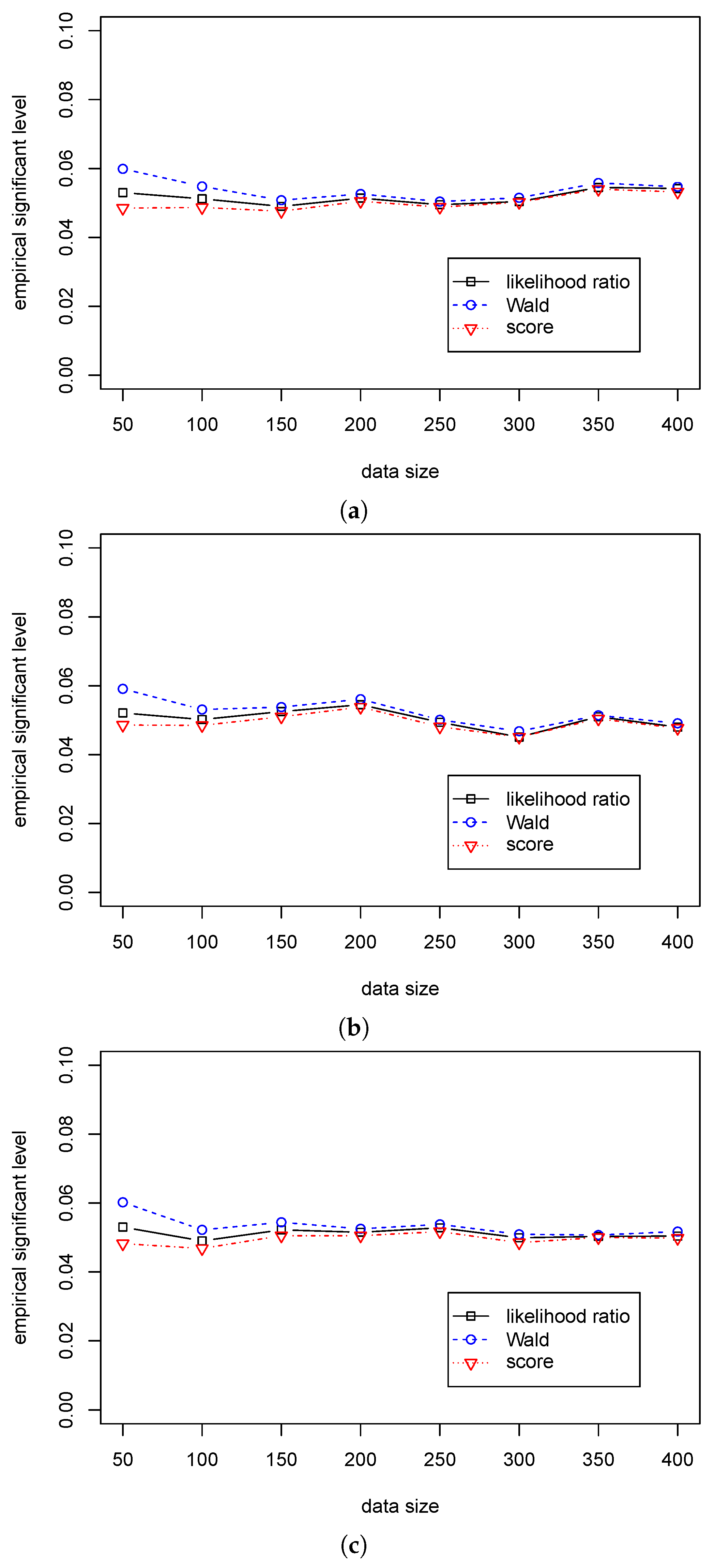 Mathematics 11 01478 g001
