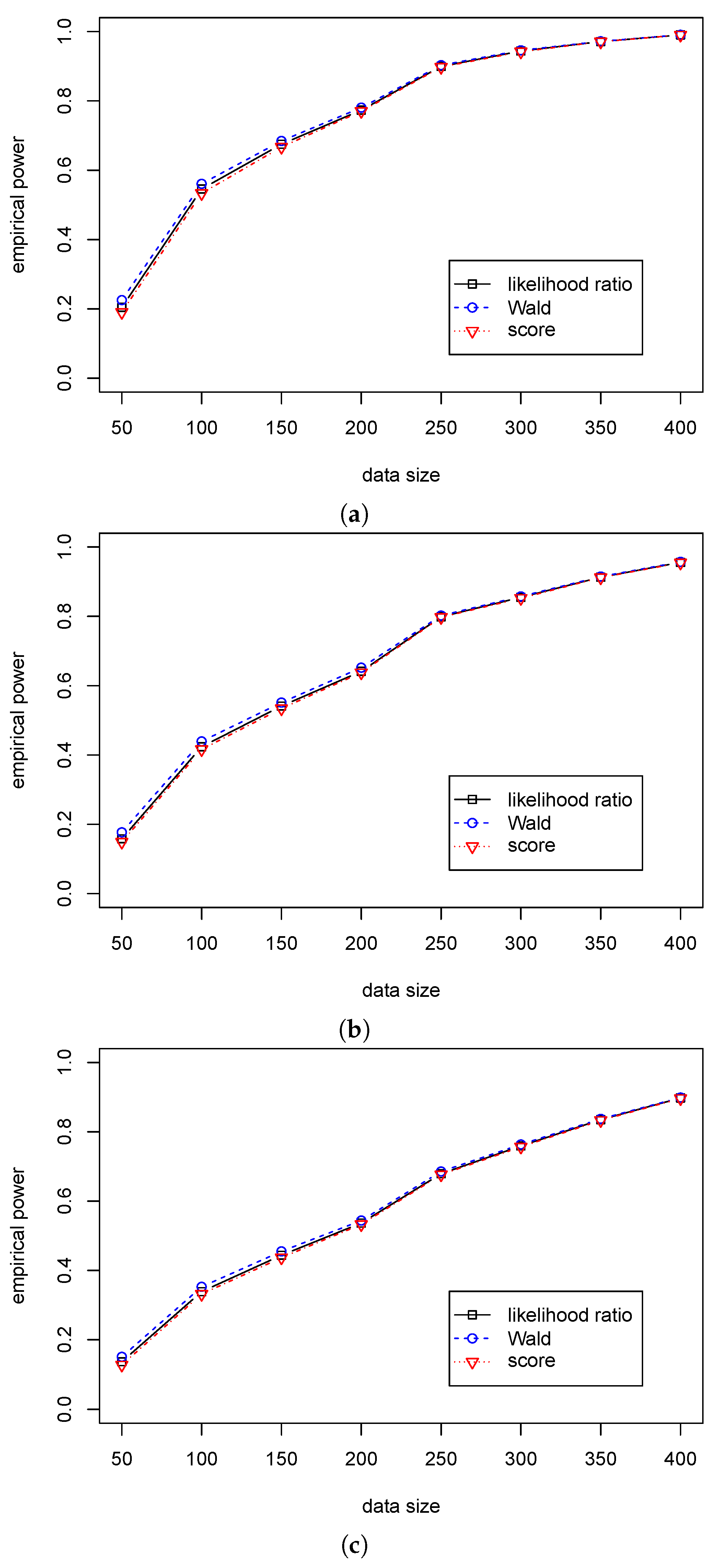 Mathematics 11 01478 g002