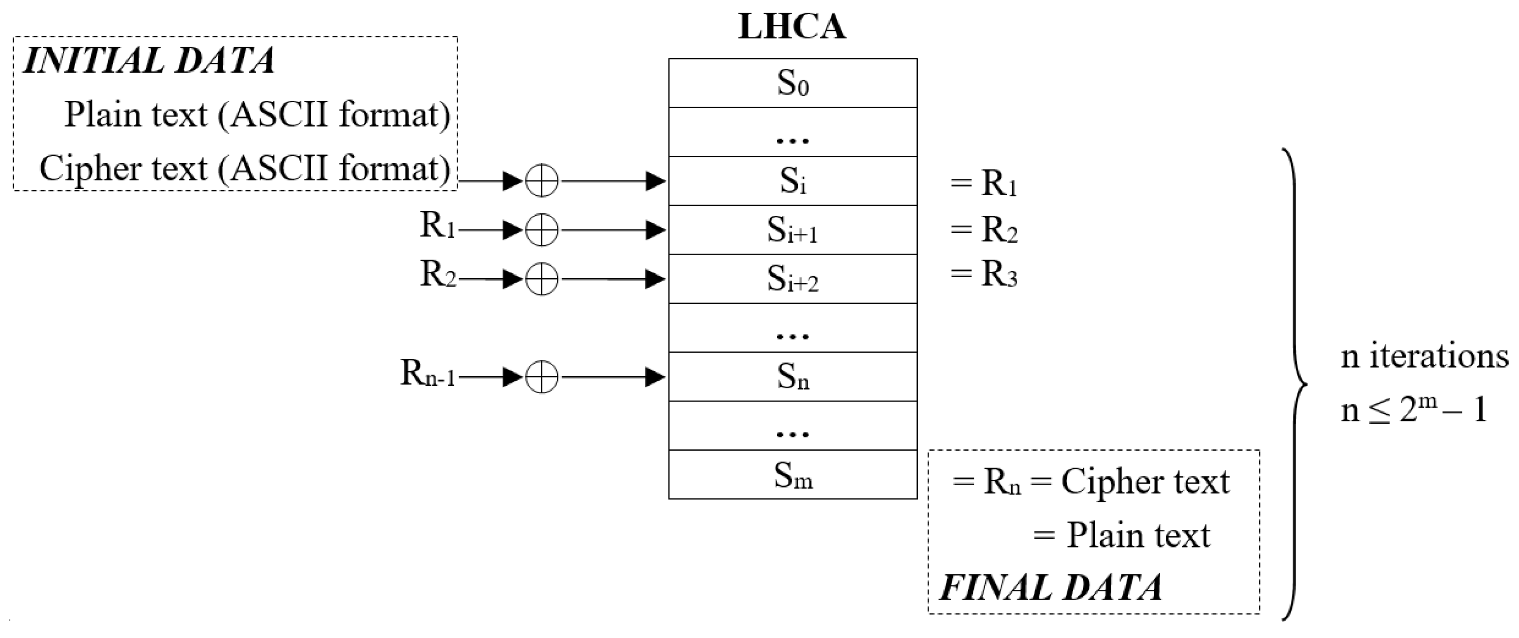 Mathematics 11 01481 g003