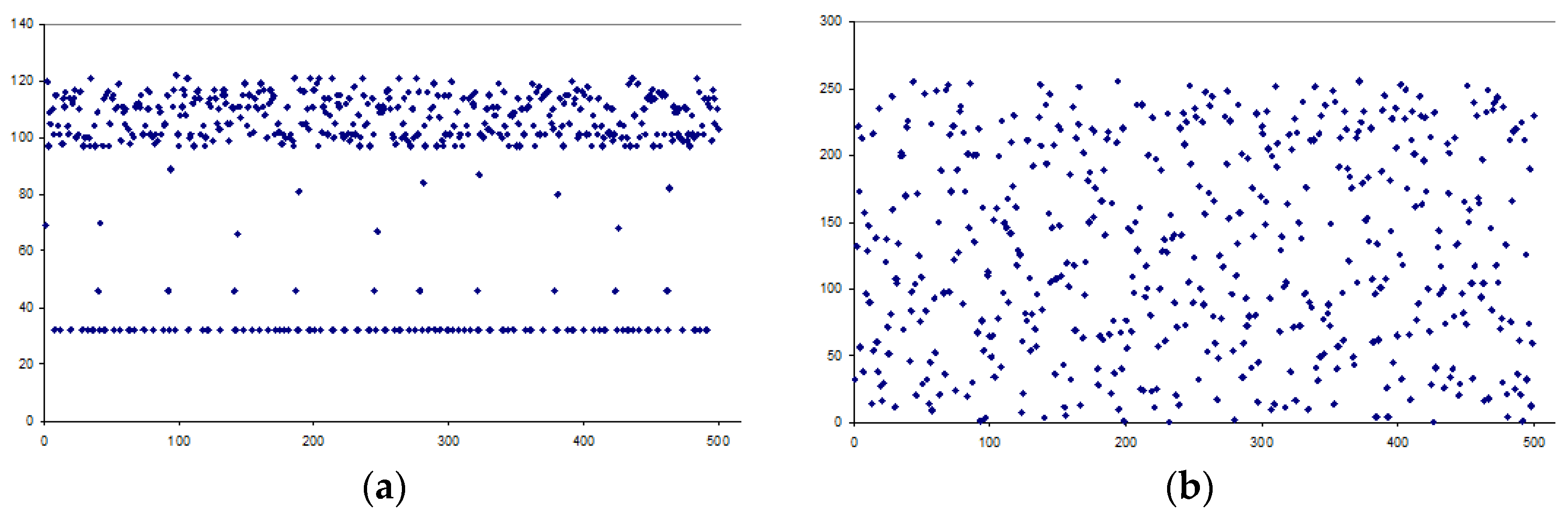 Mathematics 11 01481 g012