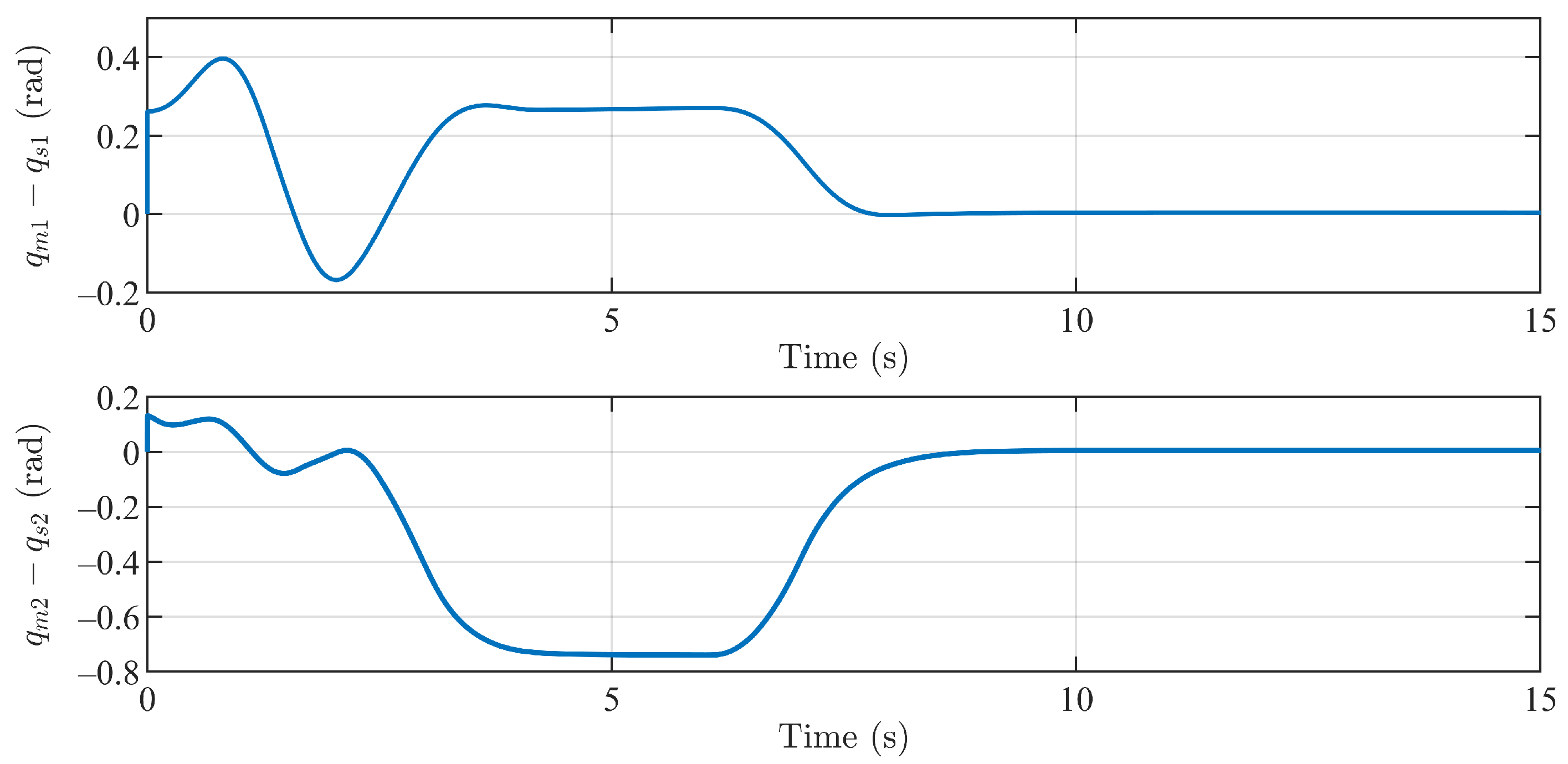 Mathematics 11 01486 g005