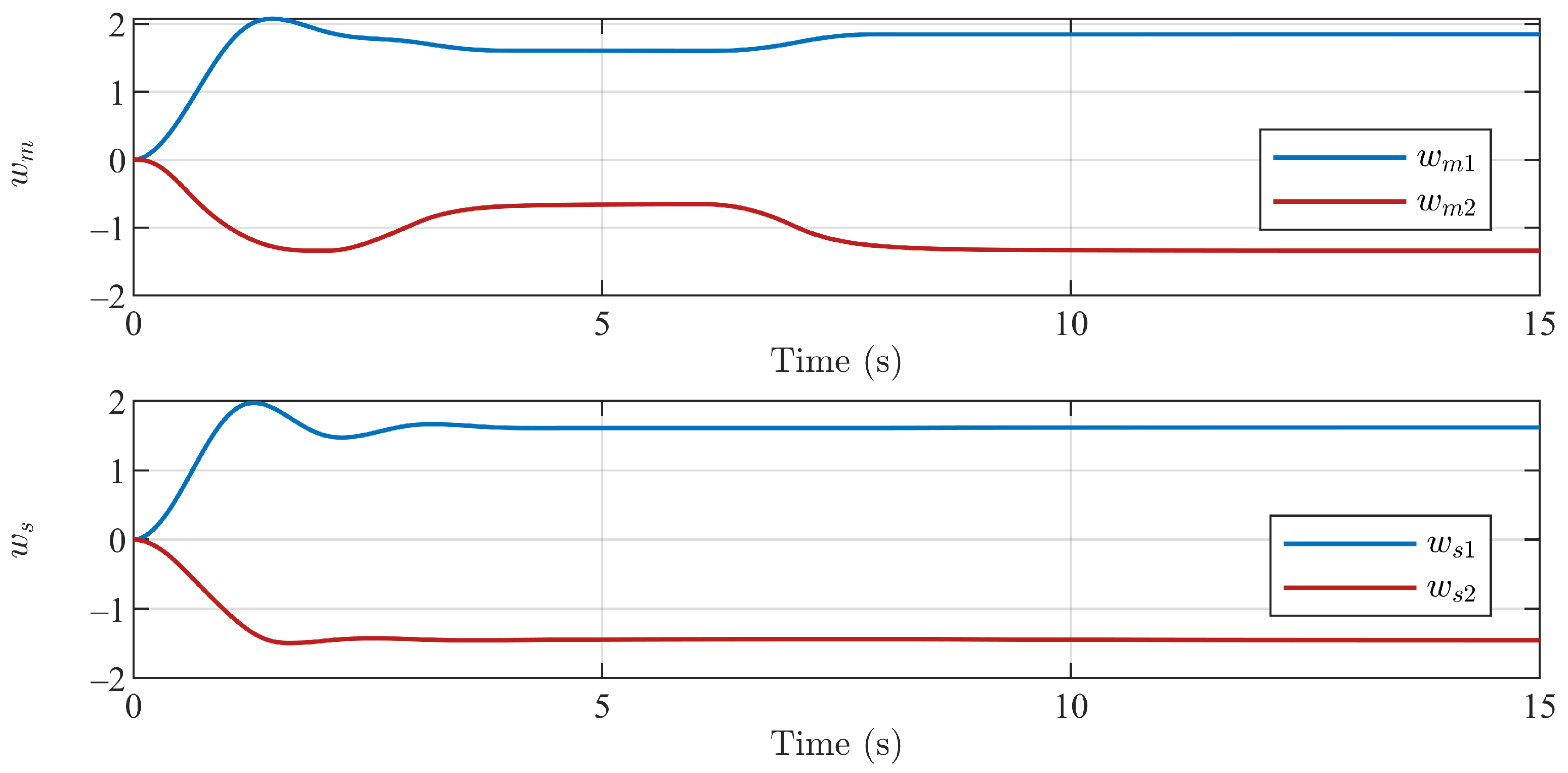 Mathematics 11 01486 g009