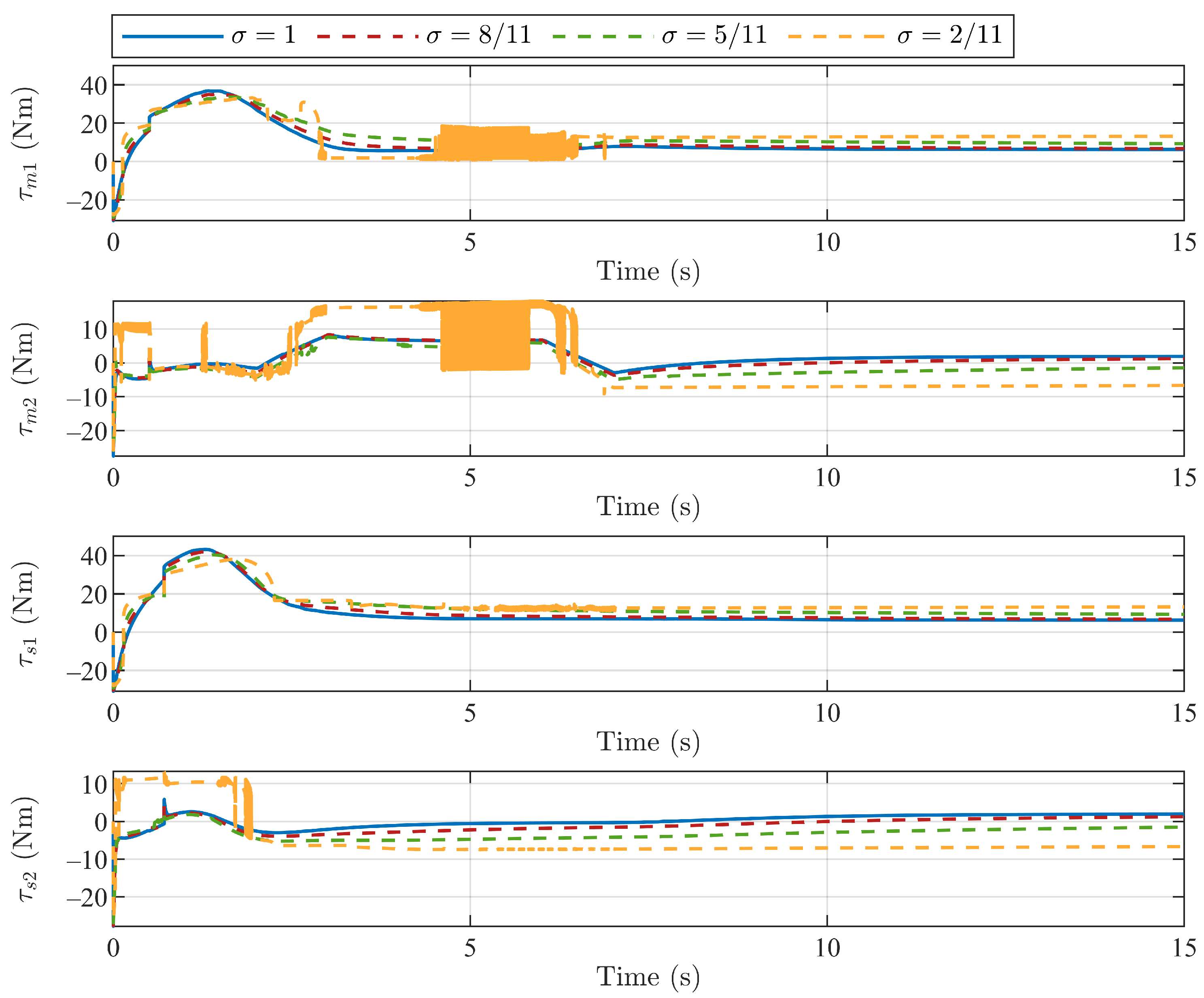 Mathematics 11 01486 g011