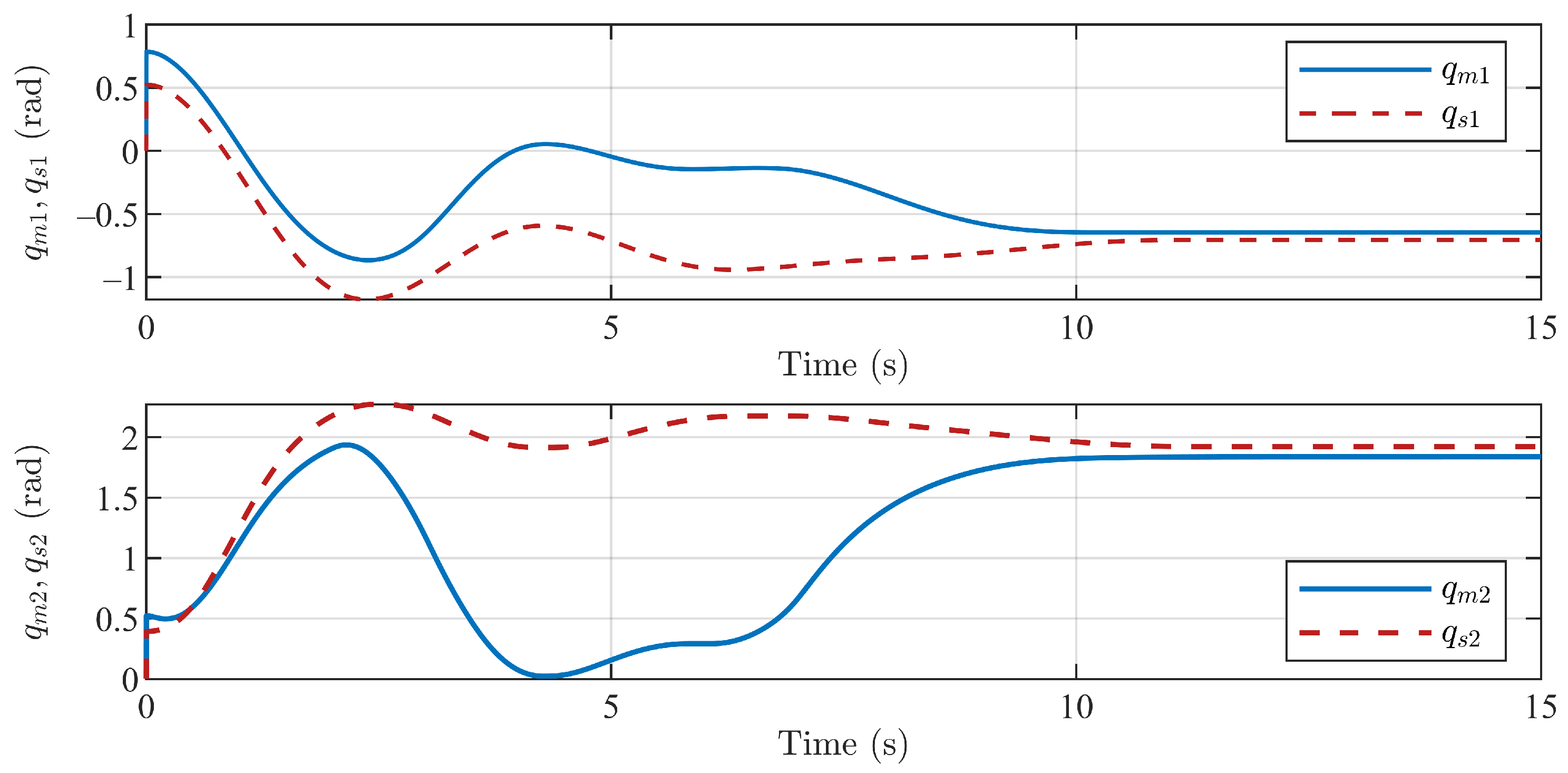 Mathematics 11 01486 g012