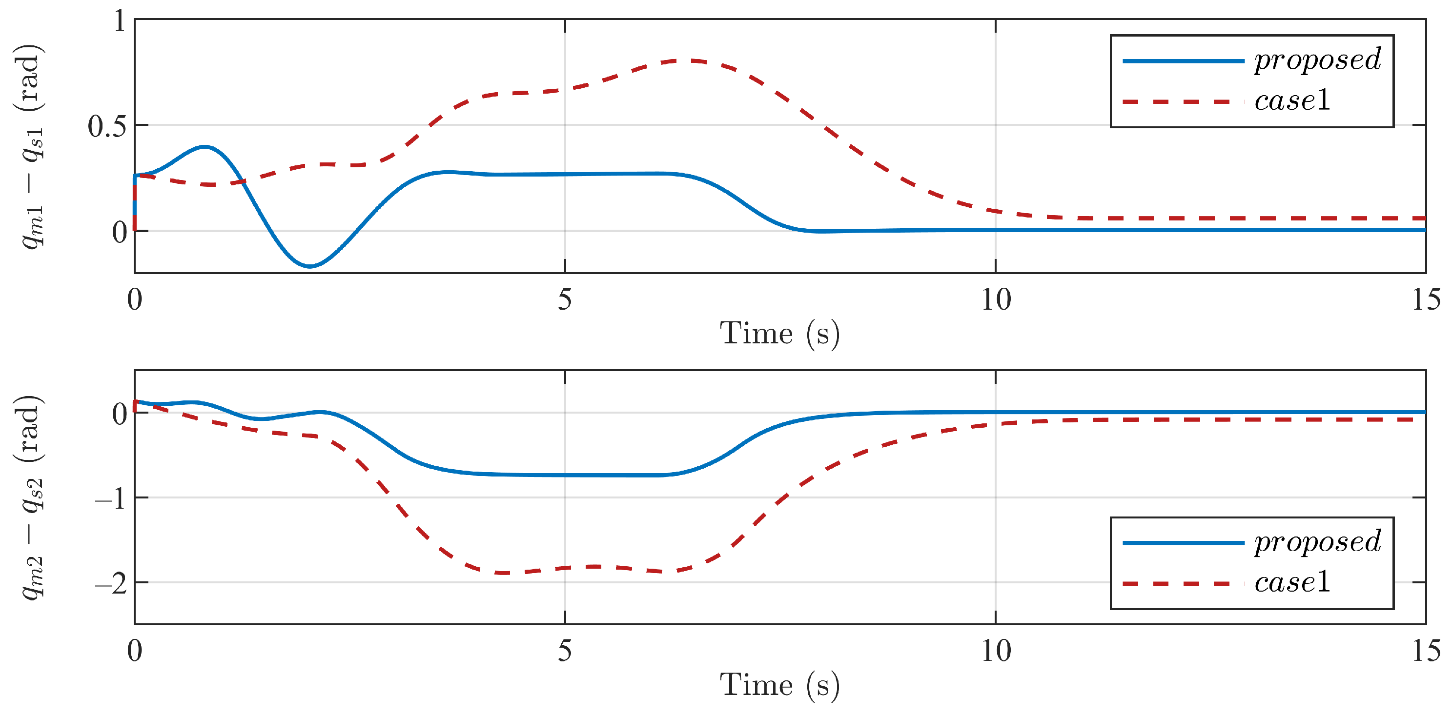Mathematics 11 01486 g013