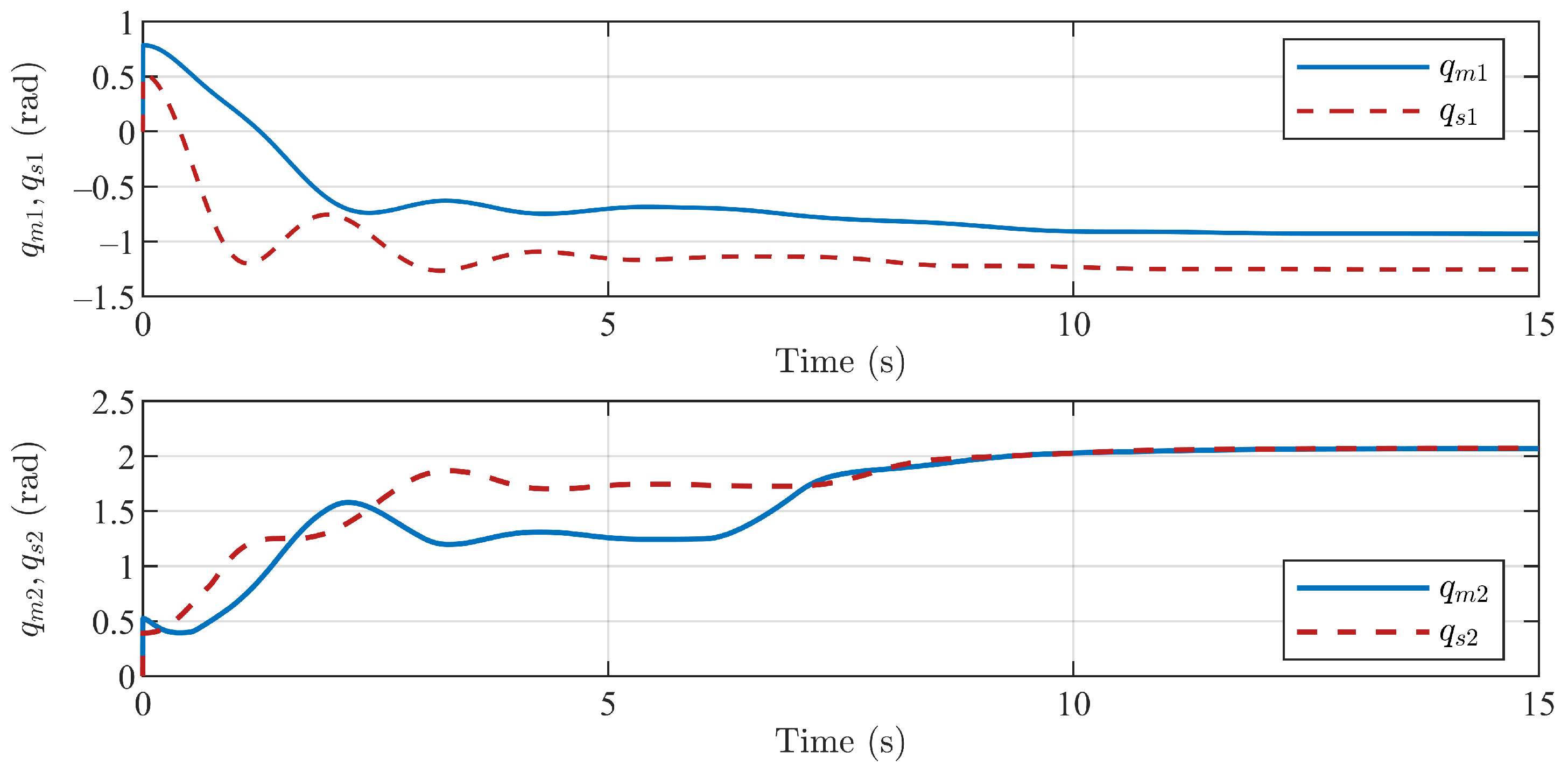 Mathematics 11 01486 g014