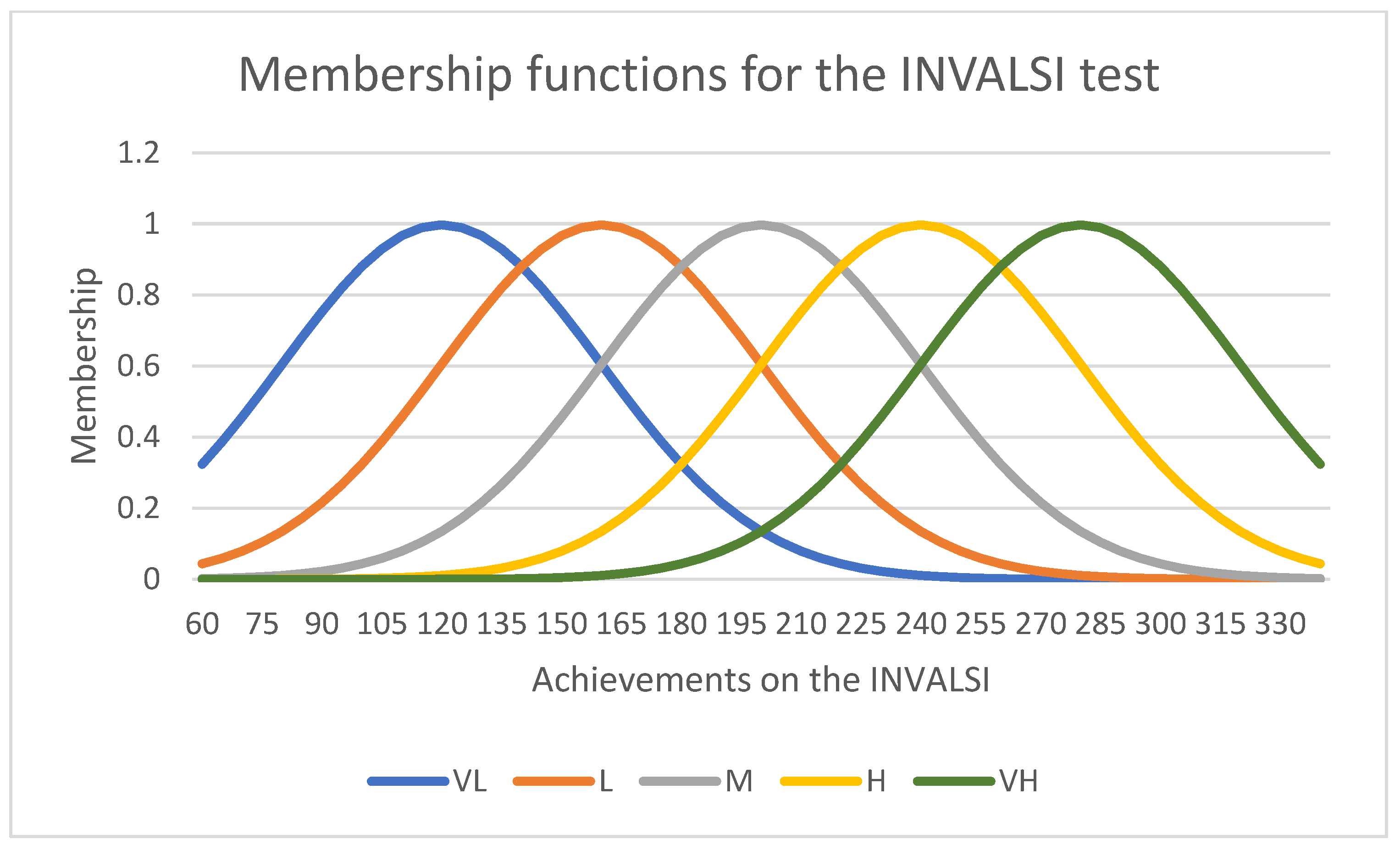 Mathematics 11 01488 g004 Mathematics 11 01488 g004