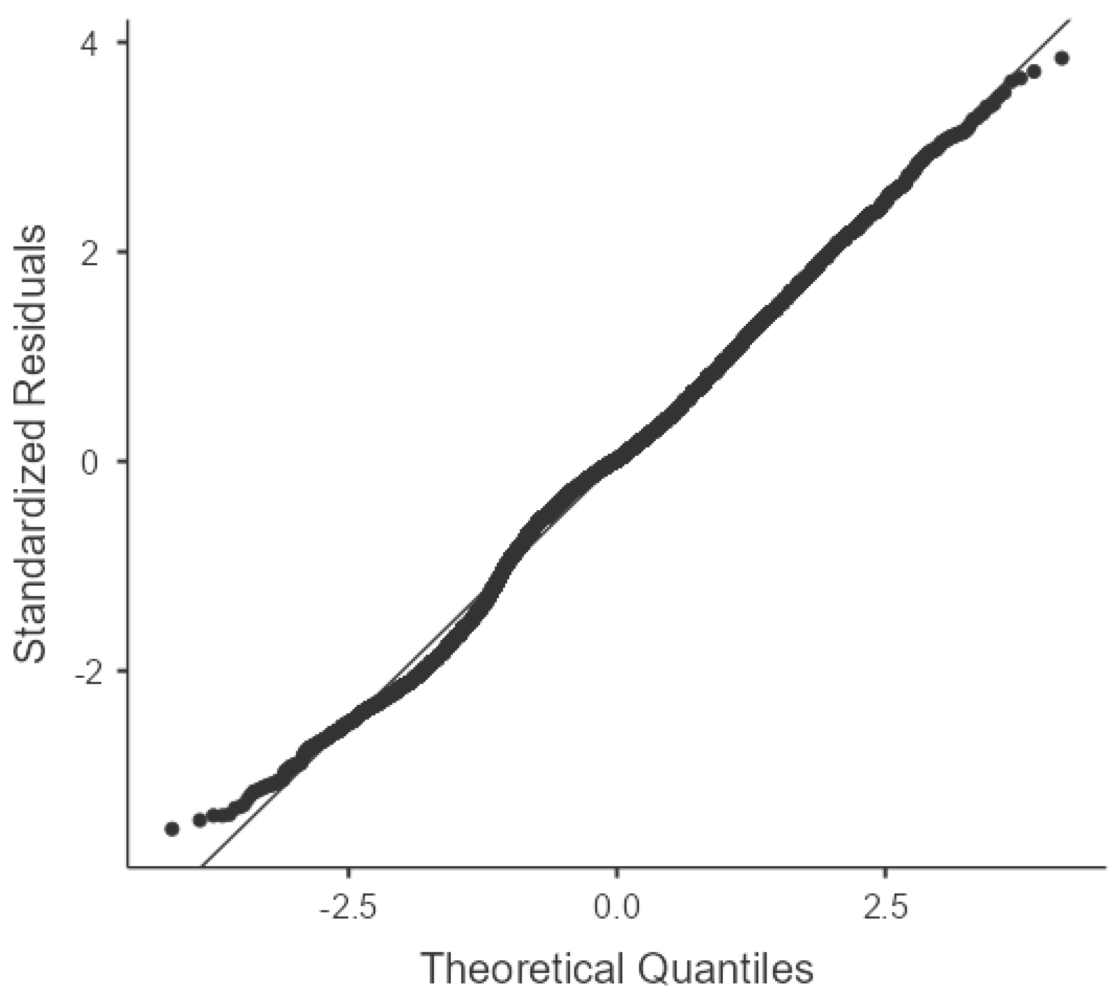 Mathematics 11 01488 g005 Mathematics 11 01488 g005