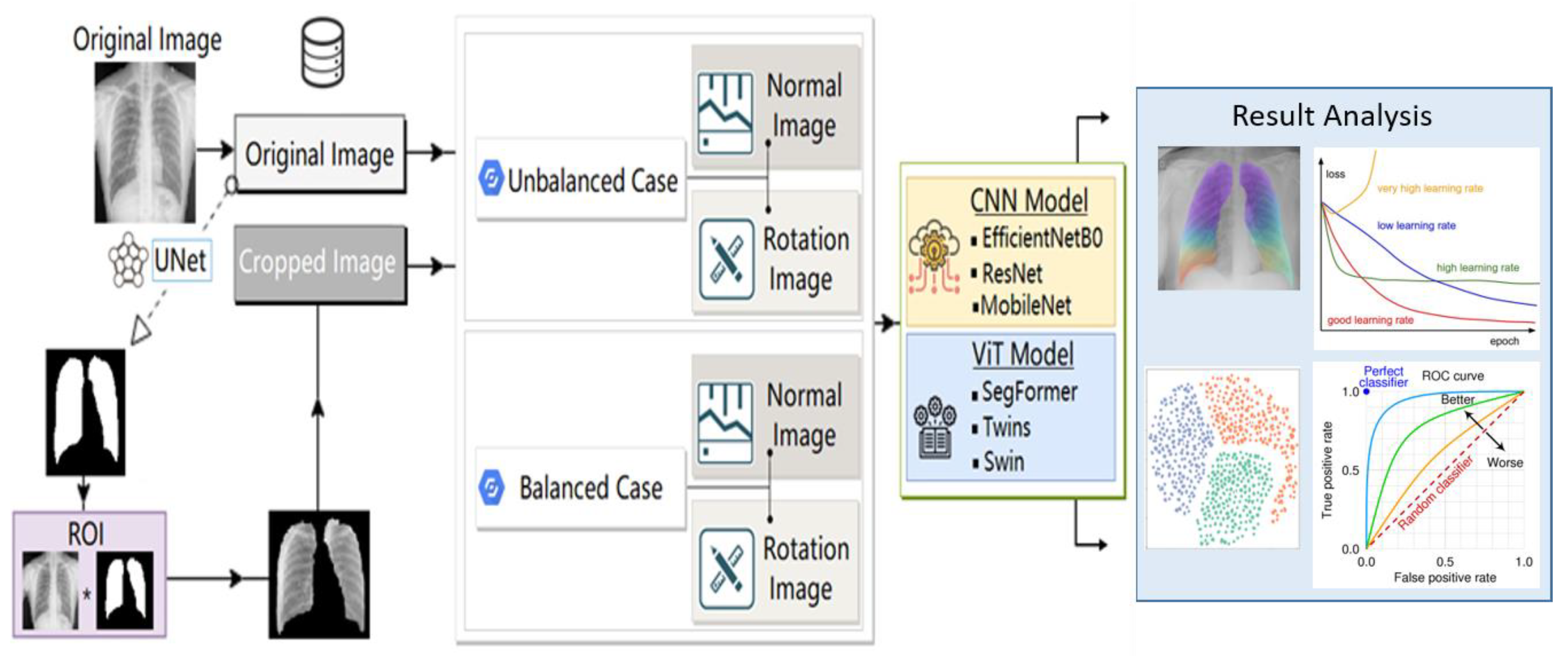 Mathematics 11 01489 g002