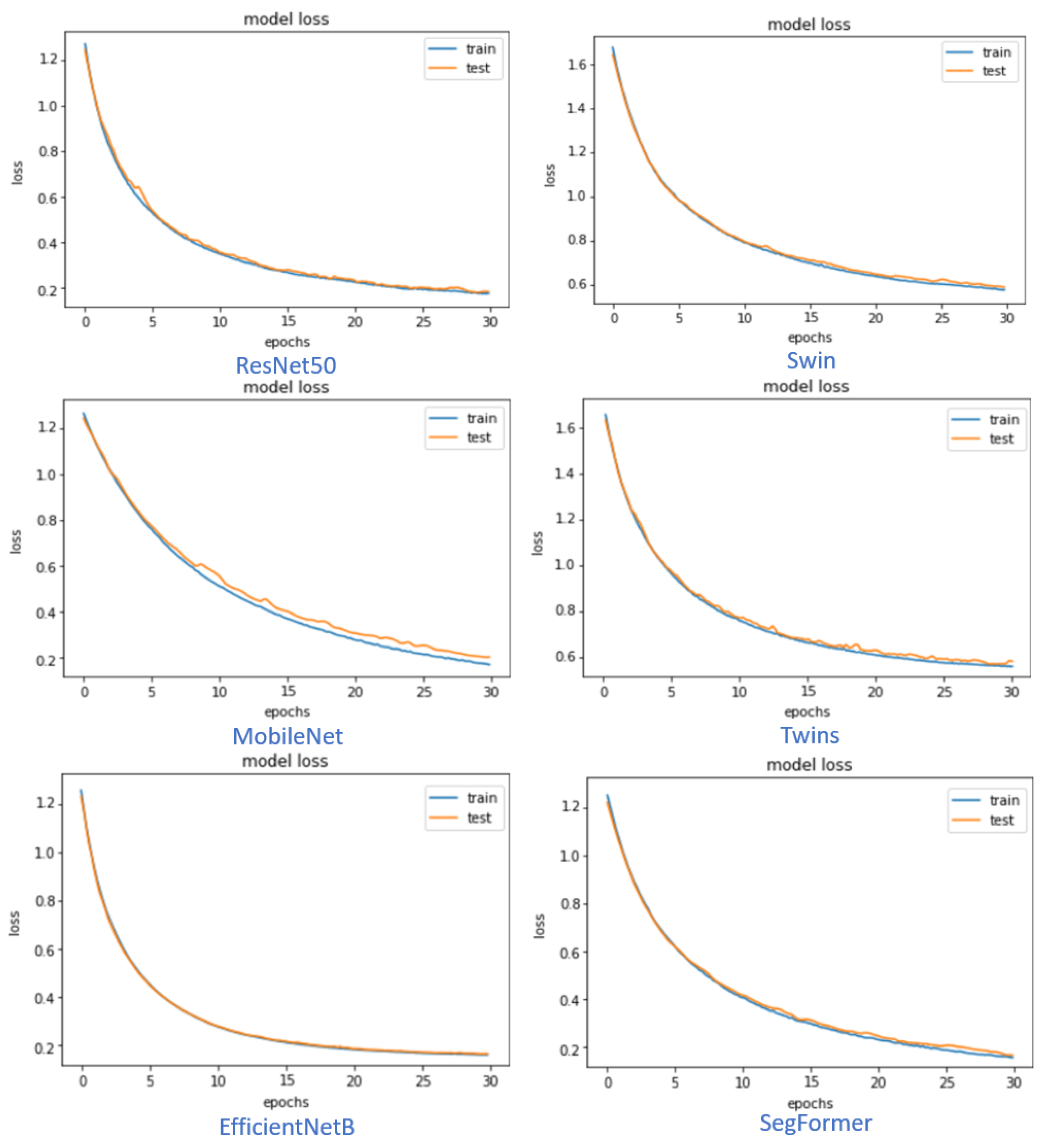 Mathematics 11 01489 g006